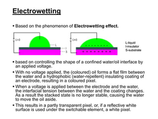 Electrowetting
 Based on the phenomenon of Electrowetting effect.
 based on controlling the shape of a confined water/oil interface by
an applied voltage.
 With no voltage applied, the (coloured) oil forms a flat film between
the water and a hydrophobic (water-repellent) insulating coating of
an electrode, resulting in a coloured pixel.
 When a voltage is applied between the electrode and the water,
the interfacial tension between the water and the coating changes.
As a result the stacked state is no longer stable, causing the water
to move the oil aside.
 This results in a partly transparent pixel, or, if a reflective white
surface is used under the switchable element, a white pixel.
L-liquid
I-insulator
S-substrate
 