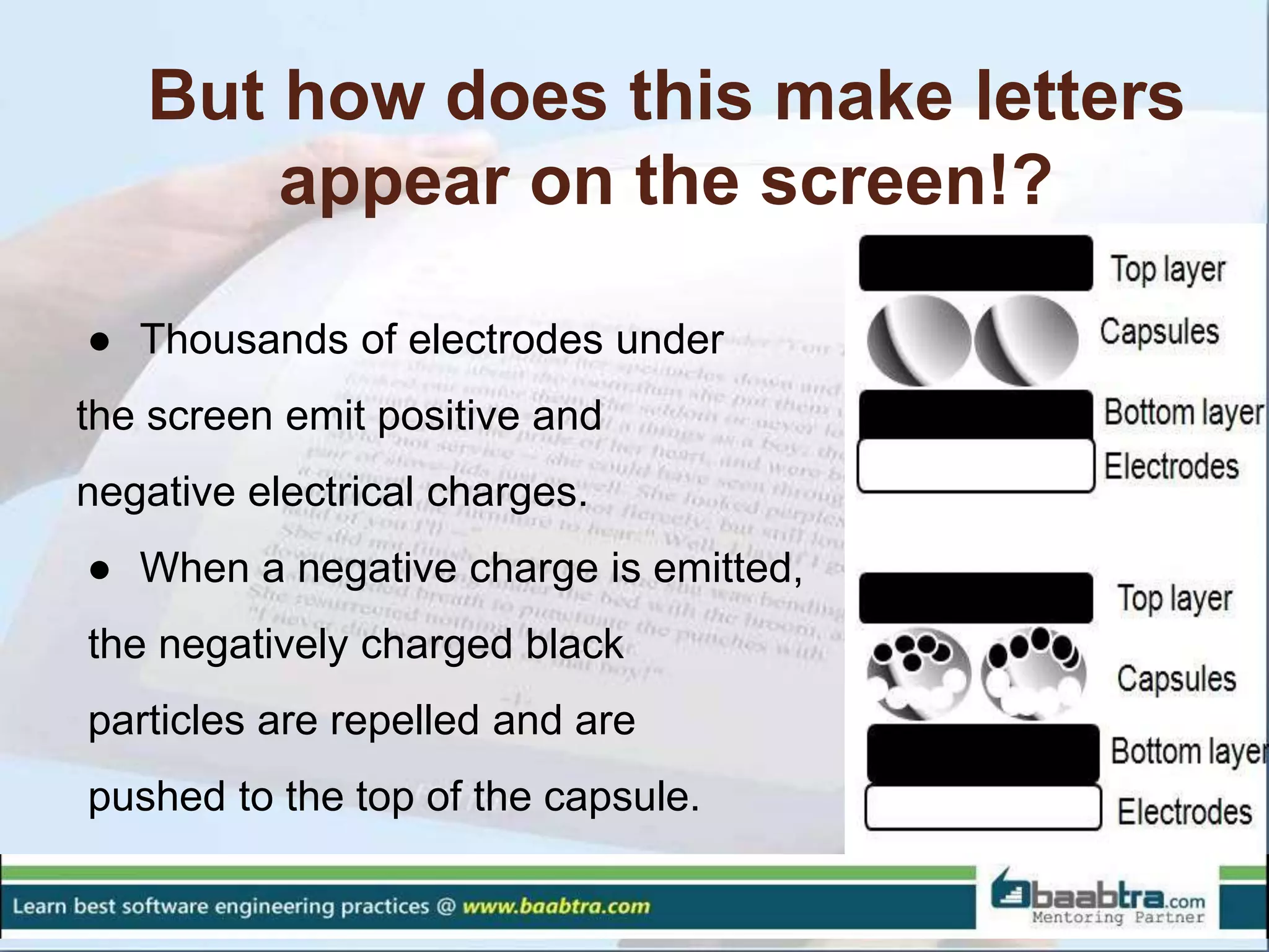 But how does this make letters
appear on the screen!?
● Thousands of electrodes under
the screen emit positive and
negative electrical charges.
● When a negative charge is emitted,
the negatively charged black
particles are repelled and are
pushed to the top of the capsule.
 