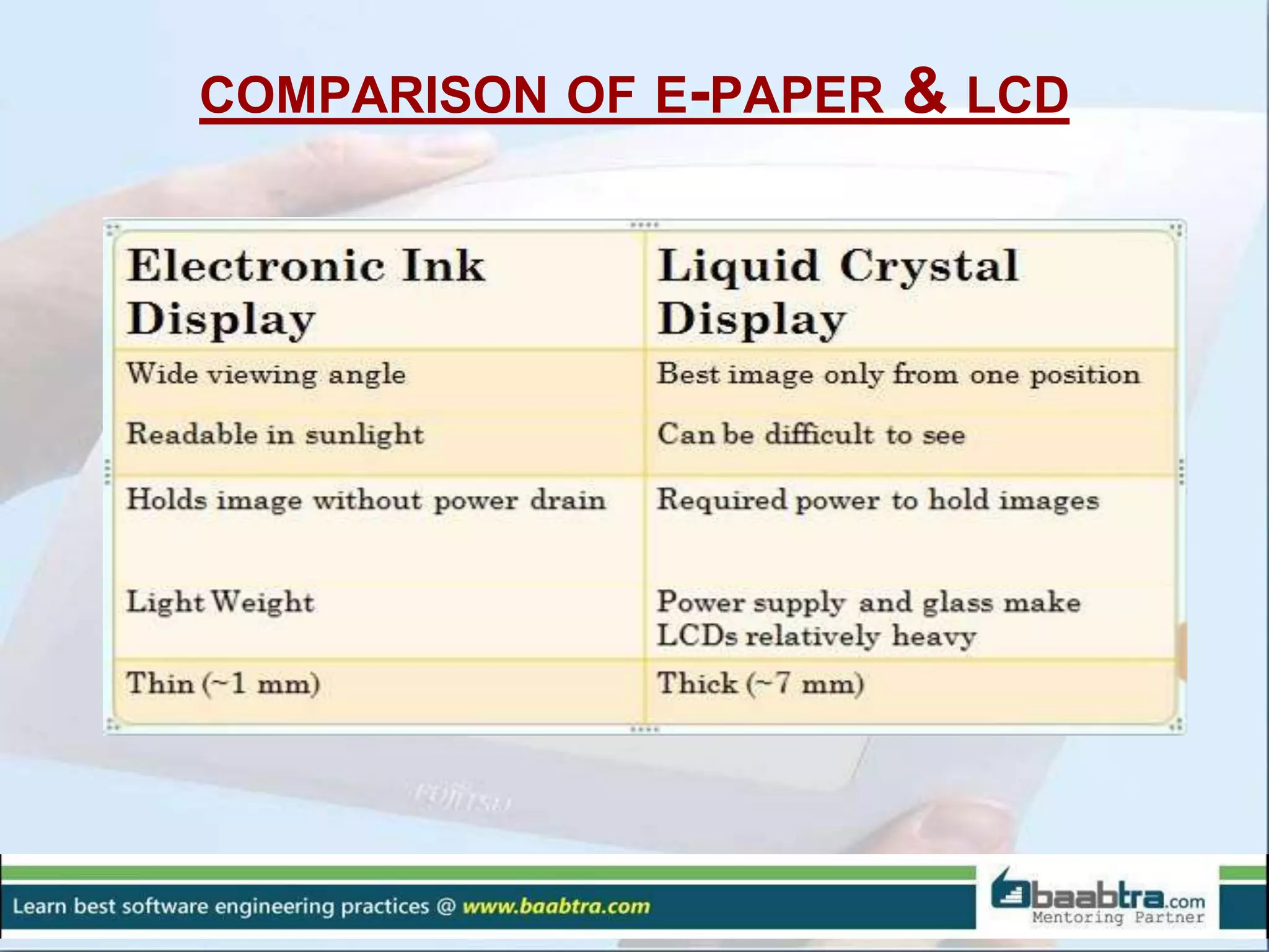 COMPARISON OF E-PAPER & LCD
 