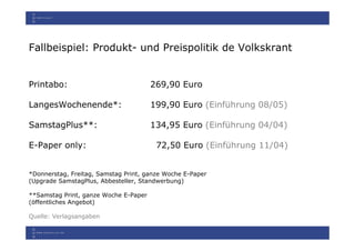 Fallbeispiel: Produkt- und Preispolitik de Volkskrant


Printabo:                              269,90 Euro

LangesWochenende*:                     199,90 Euro (Einführung 08/05)

SamstagPlus**:                         134,95 Euro (Einführung 04/04)

E-Paper only:                           72,50 Euro (Einführung 11/04)


*Donnerstag, Freitag, Samstag Print, ganze Woche E-Paper
(Upgrade SamstagPlus, Abbesteller, Standwerbung)

**Samstag Print, ganze Woche E-Paper
(öffentliches Angebot)

Quelle: Verlagsangaben
 