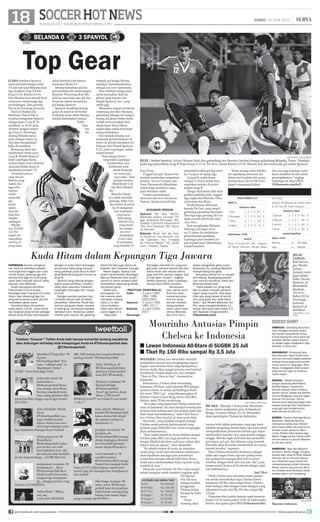 surya.co.id | surabaya.tribunnews.com
JUMAT, 14 JUNI 2013 |SoccerHotNews18 soccer hot newsJUMAT
14 JUNI 201318
Tuliskan “kicauan” Twitter Anda baik berupa komentar tentang sepakbola
atau dukungan terhadap klub kesayangan Anda ke #Tribunsuperball atau
@Tribunsuperball.
JUARA bertahan Spanyol
mencatat kemenangan telak
3-0 atas tim kuat Belanda pada
laga terakhir Grup B Piala
Eropa U-21, Kamis (13/6).
Tim Matador pun meraih hasil
sempurna: memenangi tiga
pertandingan. Dan gawang
David de Gea tetap perawan.
Hasil di Stadion Ha-
Mosthafa, Petach Tikva,
tersebut mengantar Spanyol
sebagai juara Grup B. Di
seminal, La Rojita akan
bertemu dengan runner
up Grup A, Norwegia.
Sedang Belanda harus
puas sebagai runner up
dan akan menghadapi
Italia di seminal.
Bertarung demi me-
merebutkan status juara
Grup B, Pelatih Spanyol
Julen Lopetegui menu-
runkan tujuh starter berbeda
daripada ketika Spanyol
membekap Jerman 1-0.
Termasuk penye-
rang Alvaro
Morata yang
dalam dua
laga sebe-
lumnya
selalu
mencetak
gol,
meski
senan-
tiasa da-
tang dari
bangku
cadangan.
Sebalik-
nya, Pelatih
Cor Pot
malah me-
nampilkan
starting XI
yang sama
NORWEGIA secara mengejut-
kan lolos ke seminal setelah
menyingkirkan Inggris dan tuan
rumah Israel. Sedang tiga slot
lainnya diisi tiga tim kuat yang
sejak awal menjadi favorit; Italia,
Spanyol, dan Belanda.
Itulah komposisi seminal
Piala Eropa U-21 di Israel.
Norwegia akan menjadi tim kuda
hitam, dan dikepung tiga tim
yang sama-sama sudah pernah
merasakan gelar juara.
Seminal akan dimainkan
pada Sabtu (15/6). Juara berta-
han Spanyol yang tampil sebagai
jawara Grup B akan berhadapan
dengan si kuda hitam Norwegia,
sementara Italia yang menyan-
dang predikat juara Grup A ditan-
tang Belanda yang jadi runner-up
Grup B.
Spanyol yang datang dengan
status juara bertahan, diyakini
tidak akan kesulitan melewati
hadangan Norwegia dan melaju
ke nal.
Dengan pemain-pemain top,
La Rojita tampil apik di babak
penyisihan. Belanda, Rusia dan
Jerman yang jadi lawan mereka
di fase grup, semuanya dipaksa
bertekut lutut. Hebatnya, selain
meraih poin absout (9), gawang
David De Gea juga belum ke-
bobolan dan mecetak lima gol.
Meski begitu, Spanyol tak
boleh meremehkan Norwegia.
Marcus Pedersen dkk tampil
ciamik di mana mereka tidak
terkalahkan sepanjang babak
penyisihan grup.
Salah satu
pencapaian he-
bat mereka ialah
menahan imbang
Italia (1-1) dan
menundukkan
salah satu favorit
juara Inggris 3-1.
“Saya pikir
Norwegia memiliki tim yang san-
gat kuat, mereka secara sik dan
taktis (kuat) dan secara teknis
juga memiliki pemain bagus. Jadi
ini tak akan mudah,” ungkap
Pelatih Spanyol, Julen Lopetegui,
dikutip situs UEFA, kemarin.
Sementara
satu partai semi-
nal lain akan
memertemukan
dua tim yang
pernah menyan-
dang predikat
juara, yakni Italia
versus Belanda.
Azzurrini meru-
pakan pengoleksi gelar juara
terbanyak (5), sedang Belanda
menyandang dua gelar.
Kekuatan kedua tim ini sangat
berimbang. Sepanjang perjala-
nan menuju seminal, Italia dan
Belanda tampil baik.
“Italia adalah tim yang kuat
dan itu akan menjadi pertand-
ingan yang menarik. Kita akan
lihat apa yang terjadi di semi-
nal, yang pasti aku tidak takut
Italia,” ujar Pelatih Belanda, Cor
Pot, yang mengistirahatkan 11
skuad utamanya saat kalah 0-3
dari Spanyol di laga terakhir.
(Tribunnews.com)
FABREGAS - Gelandang Barcelona
Cesc Fabregas menyebut speku-
lasi transfer yang beredar hanya
omong kosong dan sama sekali tak
berdasar. Mantan kapten Arsenal
itu dengan tegas mengatakan ingin
bertahan di Camp Nou.
IBRAHIMOVIC - Penyerang Paris
Saint-Germain, Zlatan Ibrahimovic
akhirnya memupus segala spekulasi
tentang dirinya pada bursa transfer
musim panas ini. Sang agen, Mino
Raiola, menegaskan kliennya akan
tetap bermain bagi Les Parisiens
musim depan.
ARSENAL - Setelah dikaitkan
dengan penyerang Real Madrid,
Gonzalo Higuain, Arsenal kini
kembali diisukan bakal merekrut
pemain lainnya. Adalah bek Benca,
Lorenzo Melgarejo, yang jadi target
teranyar The Gunners. Namun
Arsenal harus bersaing dengan klub
raksasa Superlig Turki, Fenerbahce,
yang juga ingin mengamankan
bakat berusia 22 tahun itu.
ROBBEN - Direktur Olahraga Bayern
Muenchen, Matthias Sammer,
membantah bahwa Arjen Robben
akan masuk daftar jual pada bursa
transfer musim panas ini. Menu-
rutnya, Robben telah berjasa bagi
Bayern hingga sukses meraih treble
winners karena itu pemain Belanda
itu tak akan dijual.
AMBROSINI - Agen dari Massimo
Ambrosini, Moreno Roggi, mengaku
kecewa akan sikap AC Milan kepada
kliennya. Hal ini menyusul keputu-
san I Rossoneri yang memilih tak
memperpanjang kontrak Ambrosini.
Alhasil, pemain yang berusia 36 ta-
hun tersebut akan berstatus bebas
transfer pada 1 Juli mendatang.
BELANDA 0 3 SPANYOLVS
Top Gear
vid de Gea tetap perawan.
Hasil di Stadion Ha-
osthafa, Petach Tikva,
sebut mengantar Spanyol
bagai juara Grup B. Di
minal, La Rojita akan
rtemu dengan runner
Grup A, Norwegia.
dang Belanda harus
as sebagai runner up
n akan menghadapi
lia di seminal.
Bertarung demi me-
erebutkan status juara
up B, Pelatih Spanyol
en Lopetegui menu-
nkan tujuh starter berbeda
ripada ketika Spanyol
embekap Jerman 1-0.
Termasuk penye-
ng Alvaro
orata yang
lam dua
ga sebe-
mnya
alu
encetak
l,
eski
nan-
sa da-
ng dari
ngku
dangan.
Sebalik-
a, Pelatih
r Pot
alah me-
mpilkan
rting XI
ng sama
sekali berbeda kala timnya
mencukur Rusia 5-1.
Morata kemudian jadi ba-
gian penting dari kemenangan
Spanyol. Penyerang Real Ma-
drid itu mencetak satu gol dan
berperan dalam terciptanya
gol ketiga Spanyol.
Spanyol membuka keung-
gulan di menit ke-26 berkat
tembakan jarak dekat Morata
setelah dimanjakan umpan
Pablo
Sara-
bia.
Ini
menjadi gol ketiga Morata,
sekaligus menempatkannya
sebagai top scorer sementara.
Skor melebar selang enam
menit kemudian. Kali ini
giliran sang maestro lini
tengah Spanyol, Isco, yang
unjuk gigi.
Menerima umpan terobosan
cemerlang dari Iker Muniain,
gelandang Malaga itu dengan
tenang layaknya striker kelas
wahid menyarangkan bola
meski kiper Marco Bizot
sudah maju untuk menutupi
ruang tembaknya.
Isco tampak senang usai
mencetak gol perdananya di
Israel. Ia merasa mendapat ke-
bebasan dari Pelatih Spanyol
U-21, Julen Lopetegui, untuk
tampil kreatif.
“Saya sangat berun-
tung Julen Lopetegui
memberikan saya
kebebasan total
untuk bergerak
ke mana pun
saya suka,” kata
pemain incaran
Manchester City
dan Real Madrid
itu.
Belanda bukan-
nya tidak memiliki
peluang. Mike Van
der Hoorn di menit
ke-30 mengirim-
kan tembakan
yang harus
dibendung
oleh De Gea,
yang menu-
rut catatan
Soccernet
melakukan
6 saves dari
10 tembakan
yang dimiliki De
Jong Oranje.
Unggul dua gol, Spanyol ke-
mudian melakukan pergantian
pemain. Alvaro Vazquez dan
Asier Illaramendi dihadirkan
untuk tetap membawa sang
juara bertahan stabil.
Tempo pertandingan
menurun dan terus menurun.
Namun, Spanyol masih bisa
menambah sebiji gol lagi mela-
lui Vazquez di ujung laga.
Genaplah sudah keme-
nangan La Rojita untuk men-
empatkan mereka di posisi
teratas Grup B.
Thiago Alchantara dkk men-
goleksi sembilan poin, unggul
tiga angka dari Belanda. Disu-
sul Jerman dan Rusia.
Kredit khusus diberikan
kepada De Gea, yang tampil
gemilang sepanjang turnamen.
Dari tiga laga, gawang De Gea
tidak pernah kebobolan alias
clean sheet.
Saat menghadapi Belanda,
beberapa kali kiper beru-
sia 21 tahun itu melakukan
penyelamatan gemilang.
Lopetegui pun memberi pu-
jian kepada kiper Manchester
United tersebut.
Kuda Hitam dalam Kepungan Tiga Jawara
PRESTASI SEMIFINALIS:
Italia : 5 juara (1992,
1994, 1996,
2000,2004)
Spanyol : 3 juara (1986,
1998, 2011)
Belanda : 2 juara (2006,
2007)
Norwegia :-
MANAJER Chelsea Jose Mourinho memiliki
pengalaman spesial saat mengunjungi negara-
negara Asia bersama klub yang dipimpinnya.
Karena itulah, Mou sangat antusias saat kembali
memimpin Chelsea dalam tur Asia bertajuk
“Here to Play, Here to Stay”, termasuk ke
Indonesia.
Rencananya, Chelsea akan menantang
Indonesia All-Stars, hasil rekrutan BNI sebagai
sponsor utama, di dalam pertandingan berla-
bel resmi “BNI Cup”, yang dilangsungkan di
Stadion Utama Gelora Bung Karno (SUGBK),
Jakarta, pada 25 Juli mendatang.
“Ini waktu yang tepat buat Chelsea untuk ber-
main di Indonesia. Ini akan menjadi kesempatan
pertama buat kebanyakan dari pemain kami dan
kami amat menantikannya,” kata Chief Execu-
tive Chelsea Ron Gourlay di situs resmi klub.
Mourinho, yang kembali menjadi manajer
Chelsea untuk periode kedua setelah yang
pertama pada 2004-2007 lalu, turut mengungka-
pkan antusiasmenya.
“Saya sudah pernah ke Korea Selatan dengan
Chelsea pada 2005; saya juga pernah ke Asia
dengan Madrid dan Inter, jadi saya cukup tahu
bahwa Asia itu spesial,” tutur Mourinho.
“Itu adalah tempat di mana, ke manapun
Anda pergi, Anda akan merasakan antusiasme
akan sepakbola dan juga para pemainnya.
Untuk bisa menjadi sebuah klub besar Eropa
Anda harus memerhatikan basis suporter yang
tumbuh di Asia.”
Mourinho pun berjanji The Blues akan tampil
sebaik mungkin untuk memberi suguhan apik.
The Special
One tak mau
mengecewakan
penggemar
Chelsea dalam
lawatan ke Indo-
nesia.
“Kami
memang akan
merasa lelah akibat pekerjaan yang juga kami
lakukan menjelang musim baru, tapi kami mesti
memperlihatkan permainan terbaik agar dapat
memberikan suporter apa yang mereka tunggu-
tunggu. Mereka ingin performa dan pertandin-
gan bagus, gol-gol, dan hiburan yang menarik,
dan kami akan berusaha memberikan itu semua
kepada mereka,” tegasnya.
Situs Chelsea menyebut Indonesia sebagai
salah satu negara basis suporter paling besar
dan paling bersemangat klub kota London
tersebut, dengan lebih dari dua juta ‘like’ pada
laman resmi Chelsea di Facebook sebagai salah
satu indikatornya.
Jual Tiket
Pihak Chelsea pun meyakini animo penon-
ton untuk menyaksikan laga Chelsea kontra
Indonesia All Star akan sangat besar. Chelsea
telah melepas tiket dengan enam kategori yang
dibanderol mulai dari Rp 150 ribu sampai Rp
3,5 juta.
Penjualan tiket sudah dimulai sejak kemarin,
Kamis (13/6) mulai pukul 12.00, di outlet-outlet
Indotix dan galeri-galeri BNI.(Tribunnews/dtc)
Mourinho Antusias Pimpin
Chelsea ke Indonesia
Lawan Indonesia All-Stars di SUGBK 25 Juli
Tiket Rp 150 Ribu sampai Rp 3,5 Juta
KATEGORI DAN HARGA TIKET
VVIP : Rp 3.500.000
VIP Barat : Rp 2.000.000
VIP Timur : Rp 1.500.000
Kategori 1 : Rp 750.000
Kategori 2 : Rp 300.000
Kategori 3 : Rp 150.000
AFP PHOTO/LEON NEAL
BICARA - Manajer Chelsea Jose Mourinho
bicara dalam konferensi pers di Stamford
Bridge, London, Selasa (11/6). Mourinho
akan memimpin Chelsea ke Indonesia.
Mufadhal D’SuperStar ?@
dsyeich
@TribunSuperBall Wel-
come “wilfried zaha” to
Manchester United ...
GGMU ! from Kota Sigli, Pidie
mahyudin ismail ?@
maismailova
@tribunsuperball Barce-
lona dengan duet Messi
Neymar, akankah kedu-
anya saling memberi dan
menerima?kita tunggu saja la liga musim
2013-2014
Aldi fadhlullah ?@Aldi_
Nyoh
@TribunSuperBall saya
ingin melihat musim
depan chelsea bisa mer-
ebut tropi tergengsi yaitu
liga champions ditangan bayer munich
ichsan purnawan ?@
EhsanZacky
@tribunsuperball walau-
pun beribu cara msh
mnyingkirkan man. utd,
tpi man.utd slalu berkibar
di atas tiang tertinngi....GLORI Man.Utd
muhammad rezatama ?@
muhammad___Reza
@TribunSuperBall Real
Madrid pasti bisa meme-
nangkan lga champions
lgi....dengap pemain yang
berkelas (CHAMPION)
YellowFlash ? ?@hau-
zan_mq
Yakin kalo NEYMAR
dkk. Sdh matang buat ajang konfederasi
nanti,go brazil!” @TribunSuperBall
Willy ?@Willyar_W
@Tribunsuperball Italia
akan juara piala konfed-
erasi 2013 #ForzaItaly
Richardo Lastfriend ?@
RichardoPhilips
@Tribunsuperball
Ayoo!! jgn kecewa donk
Messi ;) TETAAAP
SEMANGAAAT!! seri bukan b’rarti kalah
:-) oke ??
boby alkindi ?@bobyal-
kindi66 @TribunSuperBall
kalau chelsea beli sneijd-
der optimis chelsea di
klasement 1-2
pradipta alessandro ?@
pradipta_ale
@TribunSuperBall semoga
dengn datangnya llorente,
Juve bisa lbih bprestasi
musm depan #ForzaJuve
vandi fernandezz ?@
vandifernandezz
@TribunSuperBall semoga
Napoli bisa menjadi kuda
hitam di UCL tahun depan, seperti dort-
mund yang tak disangka bisa menghancur-
kan madrid
Iblis Surga Asongan ?@
indra_rawk @Tribunsu-
perball kami liverpudlian
tidak butuh seorang peng-
hianat, kalo suarez ingin
pergi ya pergi saja #YNWA
JEGAL
LAWAN -
Bek Norwe-
gia, Martin
Linnes
(kanan), men-
jegal striker
Italia, Nicola
Sansone, di
Bloomeld
Stadium,
Tel Aviv,
Rabu (12/6).
Norwegia
bertemu
Spanyol di
seminal.
AFP PHOTO / JACK
GUEZ
data  fakta
PIALA EROPA U-21
GRUP A
Klasemen Akhir
1 Italia 3 2 1 0 6-1 7
2 Norwegia 3 1 2 0 6-4 5
3 Israel 3 1 1 1 3-6 4
4 Inggris 3 0 0 3 1-5 0
Hasil Kamis (13/6)
Grup B
Rusia 1-2 Jerman (22' Alan Dzagoev;
34' Patrick Herrmann, 69'-pen Sebas-
tian Rudy)
Spanyol 3-0 Belanda (26' Alvaro Mora-
ta, 32' Isco, 90' Alvaro Vazquez)
Klasemen Akhir
1 Spanyol 3 3 0 0 5-0 9
2 Belanda 3 2 0 1 8-6 6
3 Jerman 3 1 0 2 4-5 3
4 Rusia 3 0 0 3 2-8 0
Jadwal Seminal
Sabtu (15/6)
Spanyol vs Norwegia
Italia vs Belanda
SUSUNAN PEMAIN
Spanyol: De Gea, Nacho,
Martínez, Alvaro, Carvajal, Thi-
ago Alcántara (Muniesa ’80),
Sarabia, Camacho (Illaramendi
’54), Isco (Vazquez ’62), Mora-
ta, Muniain
Belanda: Bizot, Van der Hoo-
rn, Nuytinck, Van Aanholt, Cla-
sie, Leerdam, Fer, Trindade
de Vilhena (Maher ’72), Jozef-
zoon, Hoesen, Depay
“Kami senang tidak kebobo-
lan sepanjang turnamen ini.
Selain dari kualitas tim secara
keseluruhan, David (De Gea)
tampil sensasional dalam
dua atau tiga kejadian, kami
harus memberi kredit untuk
penampilannya,” ungkap
Lopetegui di situs UEFA.
(Tribunnews.com/ka7)
AFP PHOTO / GALI TIBBON
DUEL - Striker Spanyol, Alvaro Morata (kiri) dan gelandang Isco (kanan), berduel dengan gelandang Belanda, Tonny Trindade,
pada laga penyisihan Grup B Piala Eropa U-21 di Tel Aviv, Israel, Kamis (13/6). Morata dan Isco mencetak gol untuk Spanyol.
David de Gea
AFP PHOTO / JACK GUEZ
SOCCER SHORTSSSSSSSSSOOOOOOOOOCCCCCCCCCCCCCCCCCCEEEEEEEEERRRRRRRRR SSSSSSSSSHHHHHHHHHOOOOOOOOORRRRRRRRRTTTTTTTTT
AFP PHOTO
Massimo Ambrosini
join facebook.com/suryaonline follow @portalsurya
 