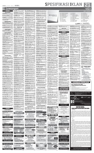 SURABAYA
ADM-KEUANGAN
ADM PENJUALAN Max24Th Belum Meni-
kah Pny SIM-C Lam Jemur Andayani 50/B-20
967284
BTH Internal Auditor(AI)  GA, Pglmn
Min1Th, CV Email Ke hrdbcsho@gmail.com
967354
BTH ADMIN,SMA 25-40 Wanita,Rapi,Jujur
%7400532 Manukan Tama Blok B No.16 Sby
967734
Dicari: Admin PenjualanSMAfreshlama-
ran: Raden Saleh 4F Sby .
967569
MARKETING-SALES
DCR 10 SALES Makanan GP+BONUS GEDE.
Dtg Lgsng +CV ke:DAPUR PANCAKE SBY, Alu-
n2xPucangRinenggo8%88000568/5024320
963015
DCR SALES Gaji 1,750Jt+Bns+Kms Scoopy,
Fresh Graduate.BawaCV:Kedung Cowek 12
963122
DCR MARKETING PROPERTY U/Wil Grsik-
Sda Lam Krm:Semolowaru Timur XI/W-2 Sby
967732
TEKNIK-PRODUKSI
BTH,Progranmer Web(PW)  Programer
Dekstop(PD), CV Email hrdbcsho@gmail.com
967358
RAGAM LOWONGAN
Tek Computer Pnglm 2 thn SIM C+A.
Langs Interv: Platuk Donomulyo I / 93 Sby
963083
DCR SOPIR Sim.A/C Jujur FasGaji Oke DCR
Serabutan Pria Jl.Jagiran 36 Sby
963943
MANDIRI SEKURITAS Cr SALES, Gaji 
Komisi Menarik. PO BOX 6109 SBSG
964001
DIBTHKANSEGERAPRTTinggalDalamGaji
1jtDaerahBungurasih%087851791897
963814
LIPAT KERTAS TEH.Shari dpt 5box upah
350rb(50box=3,5jt)+uangBlnan.Bu2tn22G.
sms.ROSA %081934165416
964154
DICARISPGTKminSMU+SopirSimA.Lam:FOR
TUNAMebel,Gemblongan54Sby.LsgInterview
964564
DCR segera krywti toko max.24th H. plati-
num THR / hitech Lt.dasar blok E 30
964596
DCR lulusan pria SMK infor TKJ H. Platinum
THR / hitech Lt. dasar blok E 30
964597
PT.BCS LOGISTIK Cari OHSE OFFICER Kirim
ke:Komp Pergudangan Bumi Maspion IX No.1
Romokalisari-Surabaya
964606
HNY 300RB DPT USHA PTG GABUS (Sty-
rofoam) mdh psti untung.MdoknSwh202
%71747385
964608
BTHPRTWNTTDRDLM
Gj.1,5Jt H:Iwan 081333331978 Wiyung 5
964712
BUTUH Byk”pengupas plstikkrtas Di
Rmh”hasil350rb/100kgbhnKrjaGrtis+Layan
antar ambil grtis 7674988/085257169969
Bukit Bambe AN16 Gsk
965215
PROGRAMER(PR) STM BANGUNAN(ST)
MEKANIK DISEL(MD) TUKANG LAS(TL) Pglm
1Th Lam DWI ANUGRAH ABADI Jl.Brigjend
Katamso 167 Wedoro Waru Kode Pos 61256
965492
P/WSRBTN/TJAHITTdrDlmAsalLrSby16-
20Th Bubutan91 %031.81152929 No SMS
965698
www.homeindustri.net “Krj DiRmh
Kupas2/Pilah2 PlstikKrtas”Hsil Jutaan/
Bln%7674988/085257169969 PerumBukit
Bambe AN-16 Driyorejo-GSK
965722
DCRByk”PemisahPlastikKertasdiRmh”
Hsl Jutaan/Bln 7674988/085257169969
Bukit Bambe AN 16 Gsk
965731
DCR.TNG.SRBTNBengkelTrukL/P20-35th,
Jl.Manyar32 Pasuruan %081232893647
965758
DCRPEMBANTUu/Kantor,Hub:%7416118
Ruko Taman Gapura L/2, GWalk,Citraland
966012
DICARI MEKANIK Bengkel Mobil, Hub:
%5030779, Trijaya Jln.Dharmawangsa 55
966027
DCR SALES COUNTER HP SMU Usia
Max25Th Gaji+Komisi Tinggi Full Time Wwcr
Lsg”RADJA HP” Plaza Marina Lt3/H-534
966495
CR TNG Kantin Pekerja Keras  Jujur
Jl.Ciliwung 75 Sby. Hub.081553459119.
966696
DcrTEKNISIAC,KULKAS,M.CUCITngSrabu-
tan.DukuhSetro2/1A(CV.TOP)%71777784
966703
DCR SPG SPV. ACESS Hp METOOCEL Royal
Plz Lt2,A Yani Sby,SMU 26th Gj+KOM
966854
DCR SOPIR Pribadi Jam Krja 6.30 s/d 18.30
Senin s/d Sabtu Hub 08123145489
966856
DICARI PEMBANTU RUMAH TANGGA Gaji
700Ribu/Bulan Hub: Rkt 7 %081803008581
966873
DCR TEHNISI/MEKANIK Alat Berat (Excava-
tor)H:NgagelTamaTghI/28%081281275436
966876
Cari TKG Las pagar+TG serabutan, Pandugo
141. Hub:031-70699692/031-8715581.
966886
Dicari segera SOPIR sim A daerah Rung-
kut, Lam. ke:Raya Wiguna Timur 59 .
966882
Anda Tukang Sablon Plastik Halusan?
Datang ke Rangkah 7/27 Sby %70056169 .
966879
PROGRAMMER VB.6,Max.23,Jl.SimoT.Seko
lahan 45 H: %083856004958/ 77722362.
966895
BTH CPT Bag.Penagihan Laki 30Th,SMA
Sdrjt Jl.Simogunung Brt 2/2 Sby(LgsKrj)
966891
DICARISOPIRSIMA/BPglmnUsiaMax35th
Hub:Toko Rejeki Jl.Gemblongan 63
966922
DICARI ADM Wanita,Karyawan Laki2
SMA
Usia Max28Th Lmr Semut Megah Blok A-5
967017
DCR SOPIR Sim.A+B1 Gj 1,75jt;Srbutn
1,5jt;Adm;Waiter/s Lam:Kalikepiting 101
966940
LOW:PRODUKSIP/W.DtgLgsKrjJam7.Fas:
GP,Beras,Mkn,Askes. Ruko Grand City Regen-
cy A8 Jl.Rungkut Madya Sby%8796698
966946
BTH PENJAHIT Tas/Sprei, Serabutan P/W
Max.25Th Hub:%5039753
966949
BUTUH:5 Collector,2 Suveyor  SPV Credit.
Ruko Taman Pondok Indah A22 Wiyung
966954
DCR Krywn Serabutan Pend.SD/SMP Pny
SIM.C(Tdk Mutlak) Lam Jl.Kapasan 14 Sby
966967
DCR:TkgLasKonstruksi-TkgAlminium-Tkg
Plafond-Mandor Sipil-Baja-#CV Ke:Gading
2/36 Sby*Atau*hrd333@yahoo.com
967091
KRJ ENAK LIPATKRTAS TEH,1Ktk/200Lb
70rb,dtg ke HDN CabSby,Mlg,KdiriMADIUN
diRUKO PGM SerayuTmr 1A/16-17Taman-
Madiun.Hub:MUTIARA%085731379960
967013
DICARI AKPER/ASPER/SMA Utk
RS Swasta H:Sutorejo Tengah 2/14
%0818505996/081703115996
966959
DCR HAIR STYLIS,KAPSTER (Facial/SPA)
Brpglmn H:Bratang Gede 3i/14 %70627130
966950
DICARI SPG Toko Min SMU utk Royal Plaza
Lt UG Blok E2/28-28A %03170584489
966934
DCR CLEANING SERVICE Salon  Resto
,Muslim,Pglm.Dapur Kebon,Kebonsari LVK
I/18.sms:Rokhmat%085225161094
967082
LIPAT KERTAS 50 box=3.5jt ketik Koran_
Nama_Umur_Kotasms%08972088830BBT16
967051
DICR WNT Utk Jaga Stan Minuman Di
CitoBG junction.Krukah Tmr45 %71081817
967062
DCRKRYWN/TIUDEPOTNASGORJAN’OK,
Langsung Kerja, Segera INTERVIEW Jam 10
- 3 Sore :Sindoro 2(II) Blauran
967072
DCR Pgwi Toko Wnt,Max25th,LlsnSD/SMP
NiatKrj.PA45%087702644866/03161007953
967028
Dcr SOPIR max 35th sim B2 mutiara Margo-
mulyo permai B-18 %57485034-5
966983
BTH MRKTNG Property P/W Gj,Kmsi,Rward
CV.AHL;Ry.Tarik-SDA%58204340-72963247
966972
KARYWAN/TiMinSMUUtkCounterMinuman
Lam:Siwalankerto146Lt.LG-C9,THESQUARE
967084
Dibutuhkan Karyawan Bank NasionalH:
Ibu Widia %081553891188 Jl.Pangsud 54-58
966988
Dbthkan Tukang Sablon Kaos jl.Wonoayu
ry 137 rungkut %081703178152
967081
DCR SALESMAN ConsumerGood,minSMA,
WnrejoPermaiSel 5/CC345 Nrwana-
Exc88187088
967080
DCR DRIVER,Min SMA.Lmr LgsKe Wonorejo
Permai Sel 5/CC345 NirwanaExc 88187088
967046
Dcr Pegawai Toko Wanita Single U/ sem-
bako tdr dlm Hub.menur 87 T.77769062 .
967123
CR Tidak SMS! Sekretaris  Tk Krm Srbtn
Pmbntu Hrian.Rangkah 2/9.T:70992106
967125
DICARI MARKETING SMA max35th, Motor
Sendiri. Hub:03170091069 Sukodono 4 Sda
967129
CRTNGPASANGSticker/KacaFilmPglm.Lam
Lgs.EmbongMalang72%5456926/70999957
967133
DIBUTUHKAN SEGERATeknisiVariasiMo-
bil, Lamaran ke Mangga 2/C7 %71944426
967124
BUTUH SOPIR SEGERA Platuk Donomulyo
XV/2Surabaya%031-91440679/082131132233
967174
SOPIR(Daerah Wiyung) Bag.Penjualan
Laki2
-Wnta SMU:Jl.Raden Saleh 16-CD Sby
967178
BTH CLEANING SERVICE Utk.Gersik,Pakal
 Wiyung BSI D2/81 SDA %031-7745 6606
967167
Dcr Tng Wnt Bs Masak+Tng W/P Srbtn 18-
45th %70494981 Manyar Kertoarjo XI/23
967164
ADM Wnt Min SMA Max35 BsKomp Sukolilo
Dian Rgcy Jl.Sejahtera 2/81 %70371056
967163
DICARISPGSnackMin.SMP/SalesmanPglmn
2ThJl.PacarKembang83A%0818524045
967156
PERUSHKERAMIKButuhSopirB1+Kernet
Lgs Kerja Lmr Margomulyo Permai AB-22
967207
DCRKRYWTIMax25thUtkJagaTokodiWTC
Lmr WTC Phoenix Cell Ruang 464
967185
CR SGR KARYAWATI Wnt SMK Srabutan U/
RmhMakanAdaMess;Kranggan102Kav.10Sby
967181
BTH CPT Admin/Kasir,Kurir SIM C /Pengiri-
man Brg Lam: Plaza Segi8 Blok C-862
967187
DCR 2 ORG Tehnisi AC+Helper H:Bringin
Indah 2 No.19 %72655838
967208
DCR TNG Srbtn Pria Tdr Dlm Min SMP Hub
Bagong Ginayan 1/4 %03181404164.
967209
DCRSUPIRTokoBgnanSerabutan+Pmbantu
Wnt Dtng Lgsung.Mayjend Sungkono 129
967199
DCR 15 Org Wnt SMP/SMA Lam:Ruko Mile-
nia Klampis Jaya 43B.Sby. %085338505758
967170
CARI MEKANIK MOBIL Dan Truk Lsg Kerja.
Jl.Taruna 9b/ 190 Wage Sda %8545319
967186
DCR Tng Srbtn u/Percetakan/Kernet Max
25Th,Min 1Th Krm:Ngagel Jaya Sel 3/31
967218
DCR SOPIR simA/C Pglmn u/Percetakan
max30th.Lam Krm ke:Ngagel Jaya Sel 3/31
967220
BTH TKG MATRAS Pglmn Dicari yg Serius
bekerja %03191082639 TSA A1 Sepanjang
967219
CRPEGAWAIPengalamanu/RumahCantik
Spa.RkBumiPapanSelaras52%77366333
967176
Dcr CUST.SERVICE Pend.MinSLTA SeD-
erajat Max27Th KrmLmrn:Jl.Suningrat No.4A
Sepanjang 7889393/7874443
967234
Intruktur Wnt BsBhs kantonisInggris ex.
TKI%7327323-6 Ry.DarmoPermaiTmr19-B
967204
BTH TNG PROD.PABRIK.Security Area
SDA,Sby,Grsk Gj Umr P/W MinSMP PT.SIP Ru-
koBungurasih E/21 Bu.Sri%081802755089
967200
CARI SALES SGR Gaji 1.750 Ijazah SMA
Langsung Kerja%7052 2702 PPG2 KK/1 SDA
967193
Dcr:SALESMrktingMngrPglmbdangPow-
erbank,Lam:RayaDarmoPermaiTimur18G
967196
DICARI Tenaga Serabutan Toko Laki-Laki
Min.SMA Kedungdoro 36-46 Blok A/9
967262
BTH SALES PIPA SMA 25-40 Pglmn/Min
1Th Pria Punya Mtr,SIM-C %031-7400532
Manukan Tama Blok B-16 Surabaya
967273
PERUSH EXPEDISI Butuh Sopir B1-Umum
Jl.Tambak Sawah Industri 5A%031-8672161
967275
DCR KURIR  Telemarketing Usia+Pend Be-
bas Karang Empat X/33 %081703397047
967280
DCR CPT Pegawai Serabutan SLTP/SLTA
Max28Th Pny SIM C Dtg:Baliwerti 108 Sby
967299
Dcr Kurir/serabutan untuk bengkel mobil.
Rungkut Asri Utara 13 no.5
967306
DIBTHKAN SOPIR PRIBADI Pengalaman
(SIM A)Minat Dtg Lsg jl.Tambakrejo 81 Sby
967310
Dcr tkg angkat beras u/ toko.jujur maks
35th. Indragiri 57 / Kertajaya 34
967391
Dcr Karyawati u/ toko. jujur sabar Dtg Lsg
Kertajaya 34 Sby.jam kerja
967295
Dcr Tukang Bangunan pglmnKuli utk
proyekrmhGunungAnyarEmas1%72616508
967292
CR TNG Pria/Wnt u/Warkop Bsr(Wrk Gaul)
Smpng Tmn Pdk Jati Thp2 Suko%72040629
967385
CR WNT u/Digital Printing Min.SMK Bs
Corel,P.Shop,Rungkut Madya 207A Sby
967283
SALES Distr Kosmetik/Automotif P/W,kend
sdri,SimC Paham wil.Sby-Jatim,siap luarkota.
DkhKupang Utr I/3-7 %5687821
967347
DIBUTUHKAN SOPIR TRAILER 20” 
40”,Min:30th dan KERNET Min:25th.Diuta-
makan punya SIM B2 UMUM. Lam:Jl.Teluk
Kumai Timur 133 Perak Sby
967350
WAITER/ss, KITCHEN HELPER u/Resto
dCitraland1,jamKrj4sore-12mlm03171001168
967247
PEG WNT Max35Th Lincah,Jjr,Ijazah SD Dt-
mptkan Grosir Baju JMP1%081938090963
967259
CR SOPIR TRUK Min.SimB1 U/Expedsi
LrKota Max45Th Gaji Oke.Lam:Jl.Kopi No.10
967268
DCR SPG Toko Menarik Jujur,Pglmn,BN
House Supermall PTC Lt.2 Studio Food Court/
Kingdom#30 %087853227872
967282
CR KRYWN/TI MinSLTA YgNiatKrj,Jujur.
Lam:”Gading” PlzMarina Lt2(OpenCounter)
967301
BTH KRYWN/TI Max35Th.Lam:WedoroJaya
Jl.Kol.Sugiono No.7 WedoroMasjidSDAWaru
967394
CR PEG.SRBUTAN PriaWnt Max.30Th Bs
Komputer Hub:Ry.Kenjeran No.475-481 D20
967361
CR TK SABLON Pengalaman Hub:085
706840551 /75155266. Nambangan 59A
967257
DCR Sopir Truck Dobel Ban Usia 25-
40Th%7000 5722 Koblen Tengah No.2
967260
DCR BNYK Lulusan SMK Kecantikan Yg Mau
Bekerja Salon. Ngagel Jaya Utara 170
967329
CRKRYWN/TiDepot/Tk.KueJK07-1830Th
Lsg Kerja%71124710 Ngagel Jy Barat 5
967318
TNG SERABUTAN Konveksi Wnt Bs Se-
dikit Jahit. Hub:%7172-1108 / 8121-4538
967314
DCR ADMIN Min D3 Berpengalaman, Lam
Lkp:CV.MKU Jl.Ngagel Jaya Selatan 46-48
967362
CARI TngSrabutanGudangPriaSMA2013
Lam+Foto LsgKe UD TOP Jl.Bunguran 27
967328
CARI SOPIR Sim.B1 Max.30Th Lam+Foto
Langsung Ke: UD TOP Jl.Bunguran 27
967337
CARI KARYAWATI SMA 2013 Bisa Komputer
Lam+Foto Lsg Ke UD TOP Jl.Bunguran 27
967331
CR ADMIN; Operasional; Teknik Elektro;
Sales; SMK/D3/S1;Ke: hrdtaa@gmail.com
967323
DIBUTUHKANCLEANINGSERVICEL/PLam:
Jl.Ubi VI No.23 Sby.jam 8 s/d 15.00 WIB
967464
Cari SEGERA SATPAM Min SMA max 35th.
Lam Lgs Rungkut Menanggal Harapan S-25
967452
10 SOPIR B1 Pglmn SLTP Gaji 2,2jt +
JAMSOSTEK.Rambutan 4/E586 PCI.Max
40th.%085731418118 Tidak Terima SMS
967439
10 HELPER/KERNET SRBTN Pglmn SMA
Sdrjt. Gaji  JAMSOSTEK - Rambutan 4/E-586
%085731418118 Tdk Terima SMS
967451
DCR:ADM WNT MinSMK/D3 Max23Th Max
20Jun’13 SIMOSIDOMULYO 7/40A %087855
646295
967459
DCR SOPIR SIM A/B1 Gj Menarik AdaMes
Jl.Ry Trosobo 8 Taman SDA%081330387035
967443
CARI SOPIR B1 Umum Max.Umur 35th Kali-
anak 75 Blok C1A %7492689 -71273636
967461
DCR Bberapa Penggantar GalonElpiji
Dtg Langsung Ke:Semolowaru Selatan 2/21
967435
Dicari sopir umur 30th keatas. Villa valen-
sia 1 (sby brt) tlp.7216 5666
967630
DIBUTUHKAN KARYAWAN/Ti SLTA Juru-
sanBoga%5672769KencanaSariBarat3/C15
967539
BTH KARYAWAN/Ti max.35th minSMA/
SMK MenyukaiTantangan,Mampu bkrjasama
DlmTeam Income 1.5-2jt Bw lam Lkp:Ruko
PanjiMakmur D31 Jl.Ry Panjangjiwo 46 sby
967449
#### DRIVER ####
Pria,SMA/SMK,SIM A, Usia Max.35Th, Pen-
galaman, Disiplin,Mau Bekerja Keras, Pen-
empatan Surabaya, Krm Lamr Ke:Manyar
Kertoarjo 4 No.35 Suarabaya
967465
BTH SGR Sopir Kanvas LuarKota SIM B1, Ad-
minWanitaMin.SMAMax35ThLmr:Rungkut
Madya(Ruko Grand City B19)%8714250
967476
DCR KOKI Chinese FoodIndonesiaKasir,
Royal Plaza LT.3 O2/25 %031-71747409
967478
TRM LOWGN KRJ U/Laki2 min25th diToko
PsrKeputih,Tnp ijzh,Gj1Jtan03191461507
967479
CARI CPT Pekerja Serabutan, Admin
Jl.Pucang Kerep No.5 Surabaya
967484
DCRPembantuLasKarangTuri214Mengan-
ti.Pagi Sebelum Jam 08.00%08121735320
967735
DCRMEKANIKSEPEDAMOTOR
Pglm;BalongSariTama 5D No.7 Sby
967781
CARI SOPIR Truck Trailer Utk Dalam Kota 
Pelabuhan Hub:Perak Timur 402 Sby
967515
DBTHKNSOPIRKaryawatiUntkFoodcourt,
MargorejoIndahA522%08155423899999
967518
DCR:SPV,Waitress(W),Tk Goreng(L) Min.
SMA Dtg Lgsg: 17,18,19 Jun di Mama Indone-
sia Food, Marina Plaza Lt 1-F03 %8499964/
087862000200
967514
CRKARYAWANP/WMax.25thSMUadaMess
RmhMakan LembahRolak Jl.Ketintang Barat
1-A Sby%031-72618077/081234268507
967534
CARI Marketing  Kepala Cabang Utk BPR.
Lamaran DiKrm:Jl.Sedati Agung 20,Sda
967610
DCR WANITATUKANGJAHITU/BAJUWanita
HalusanMax35ThEmbongMalang78LSby
967526
DCR Tukang Las Lulusan SMA/Sederajat
Lam Ke Jl.Ngagel No.29 Sby
967763
SETTING Desain Grafis Kuasai Corel,Pglm
Kerja Hasar Atum Lt.2 Thp.5 No.11
967501
K.Wti SMA Adm Gdg,Pnjlan,Kwan Sim Bag
Umum Rungkut Indstri 3/48 Sby
967640
DCR WANITASRABUTANU/BajuWanitaHalu-
sanMax35ThLamEmbongMalang78LSby
967767
DCR SOPIR Dump Truck Sim B2 Umum
Berpglmn,Jujur;A.Yani Residen Kav.32 Sby
967761
DCRTkngMasakP/WChineseFood,Indonesi
aFood Usia±50Th %0818281306 AYani240
967776
CARI:ACCOUNTING Syrt:S1,Cerdas P/W Mx
30Th,Diutmkn BlmNikah.Srtkn No.TLP Hr
MuhSg29a CVKrm:anne.aprillia@gmail.com
967770
DCRWANITATukangMasakU/RumahTang-
gaKupangNTTLamEmbongMalang78LSby
967751
DICARI Kurir  Serabutan.P/W.Gaji Men-
arik.Royal Plaza Lt.3 Hub:085730404860
967531
DICARI KARYAWATi Toko H:%085 8526
80225 THR-Mall Lantai Dasar Blok B-42 Sby
967605
DCR Tng Wnt ADMIN Sedikit Mandarin
Max.20Th Lamaran Ke Jl.Kapasan 55A Sby
967611
BTH KRYWAN/Ti MinSMU Utk Counter
Minuman Di Masp Square. Lam:San Diego
M10-33 Pakuwon City
967615
TEKNISI SMK Elektro Bag Servis Ada
Training Max27Th,Osowilangun Permai 61/
D9%7482684
967643
DCRPEGAWAISerabutanGudangPria,Max
30Th,PlosoTimur4/40%3890546Segera!
967647
DCR ADMIN / Marketing (P/W) Max27Th
Sim C. Lam Klampis Jaya 27F
967658
BUTUH SPG Stan Softlens Galaxy Mall 
Tunjungan Plaza. Wanita Max27Th, Belum
Menikah. Gaji 750-1Jt/Bln + Ada Bonus. Kirim
CV: Galaxy Mall Lt.2 (Barbie Eye Softlens).
SMS:081703188875
967662
DICARI TUTOR TK. SD. SMP. u/ LBB Jl.Perum
IKIP Gunung Anyar G.211
967667
CR KRYWTI U/Laundry Min.SMA,Max30Th,
TamanAsri52PCI%78626950/081934677313
967671
Dbthkn Sopir Serabutan SIM A Max30Th
Pergd MargomulyoMutiara Indah Blok A30
967729
DicariMekanikBerpengalaman
Hub.%71976672 Krukah Utara 29
967757
DCR TEKNISI Komputer  Tng Serabutan
Lmr Kirim Jl.Jagir Sidomukti III/42
967728
DCRMEKANIKSPDMTRYAMAHA
Lmr Jl.Raya Jemursari No.193 Sby
967722
LOW P/W SMP/SMK BOGA Blm Mnkh U/Ush
Mknan%77766679 Perum Pndok Maritim In-
dah Cluster Bougenville 2 Blok OO-3 Sby
967760
DCRSALESSNACK/MINUMAN
Lebak Indah Regency B-50%71958007
967759
LOWONGAN Pengemudi SIM A/B Penghasi-
lan 2,5Jt/Bln Hub:085731667703 Datang Lsg
Test Ke Jl.Rungkut Tengah 76 Sby
967755
DCR ACCOUNTING Wnt Mengerti Perpajak
an+Adm(Wnt)Menguasai Prog Office+Sales
Canvaser Area Jatim(Produk HP)Lam Ke WTC
Lt4 R484 Jl.Pemuda Sby
967754
CR TNGWnt u/Penjaga TokoKeramik Min.
SMA Ulet Jjr,Tmn Suko Asri BB27%7876917
967794
BUTUH:1.DriverWanita 2.Accounting
S1 3.TeknisiMatras (Moulding).(Bisa mesin
bubut, Pengalaman Mould Plastic Min 1Th)
4.Security(Pria,Usia 19-25,Jujur,Sehat,Tingg
iBadan Min167) 5.Drafter(BisaUnit Graphic/
Solid Work/Auto Cad/Rinocheros) 6.Main-
tenance Lam kirim:PT.SENTRAL BAHANA
EKATAMA Jl.Ry ManukanKulon No.86 Tandes
Sby%031-8544475,77221225,0813444440
43 Bp.Naim JamKerja
967622
**KRYWNTOKO-GAJIMENARIK**
Wnt,SMA,Single Max24th,Penam Menarik
Toko Aksesoris Petra Jl.Kapasan 153 Sby
967792
KARYAWATI dan KASIR. Rungkut Megah
Raya Blok J21-25. Hubungi: 0318709346 .
967633
BTH Cpt SALES Pria/Wnt Kend.Sdri,Pglmn
Lmr Ruko Mangga Dua A9/11%0818590333
967575
Bth Karyawan Administrasi,SPG, mar-
keting min smu max 27th kirim lamaran di jl.
dharmawangsa 84 sby 031.77353738
967548
CRADMINWNTPglmnUsia23-25thminD3.
Lam:Imam Bonjol No.5 Sby. %0818375464
967565
Content:BUTUH PENGEMUDI,SIM A/B: Dar
mokali2-6Sby085649734734-087754141144
967604
Cr Krywt Bdng ktrmplnkcntkn.train-
ing.rjn,brsh max 28th.pglmn tdk diutmkn.
Intrview rabu,tgl 19 jam 11-3.Mojokidul
I/18.087853627774
967591
Bth Sgra Llsan SLTA-D1-S1 Sukses
Ber Karir DiBid.Guru PAUD(AdaDiklat)
081331853880 TmnPdkInd-BB/1 Sby
967587
CR SOPIR PRIBADI Pglm RT Max40Th,Pny
Sim Bisa Matic;Tembaan Tgh A29%3532053
967657
DCRKARYAWANP/WMinSMAMax40ThLam
CitraGroupJl.TembaanTghA29%3532053
967651
DCR TUKANG FRAIS,Las Argon Berpglmn
 Lulusan STM Baru Hub:Tambak Adi 55-C
967544
CRKRYWN/TIADM,HRDLlsIntrvwLgsKrjH:
B.Katamso Rk.Rewin P7/4 Waru%83242599
967546
CR HELPER Max30Th Jjr UletTggJwb.Lam:
Pergudngn Mutiara Margomulyo Indh D18
967567
DIBUTUHKAN SALES Oli Repsol Min.SLTA
Max.35Th Lam:Jl.Bunguran No.29 Sby
967678
CR PENJAHIT Wnt Halusan U/Gaun/Pesta
Pglmn Jl.Dk KupangBrt 116%081703070300
967709
CRCPTTeknisiHelperACPnyMtrGajiMenar
ik;TambakWediLama Gg.Kutilang No.19
967705
DCRSOPIRSrabutan+Sim.B1Lam:UD.Angka
Baru Jl.Bongkaran No.77 Sby(P.Andre)
967701
DBTHKAN SALESMAN Mainan Anak,
KomisiMenarik.DataLengkapJl.GadingIndah
Utara 7/30 Srh Kyai Tmbak Deres-Bogorami
967679
DCR TUKANG POTONG/PenjahitSepreiWnt
H:70219906Lam:kupangIndah11/33Sby
967697
CR:SALES-ADM-Kasir-Satpam U/Posisi
DiSbyMlg.Lam:Pasopati Jl.Ry Darmo1A Sby
967681
DRIVER (Sim.A) Merangkap Bagian
Umum,Pria Utk Dilatih DiMebel Halusan.Lam
Ke:Kendangsari H/32 Surabaya
967692
CR karyawati serabutan u/toko roti usia
Max30th serius%08385555160 petemon1
967660
BTh SPG Wil-SDA Wanita SLTA Sdrjt Jujur
TgJwb:Bratang Peringtis 3/9%5049009
967626
Dcr Sgr Guru S1/LPGTK pengalaman Paud
 Pengasuh TPA Lamaran ke: Wiguna Timur
Regency 3 no.16 Sby 60294
967656
Dcr Guru PG Wnt 20-30th pglmn hub
081203566900 / krm cv: rkt asri brt 6/9
967669
DICARI SOPIR Sim B1 Serabutan Untuk
Alat/Bahan Bangunan.Jl. Kedung Cowek 11
967703
SOPIR TRUK B1  Karyawan Gudang
,Pria,max 30th,min SMA-SMP.Kirim:Pergu-
dangan Meiko Abadi 1/C-50 Gedangan Sda
967711
DCR KARYAWAN/TI u/ Toko Gaji Menarik
+Bonus H:Bratang Gede 70 Jam 9.00-11.00
967715
BTH CPT Sales Pria minSMA/D1,max30th.
Krm Lam:PT.METALWOOD,DarmoPark 1
4B/16-17 Sby
967716
TELEMARKETING (W) MinSMU Max35th
Lam:Ruko Permata,Ngagel Jaya Indah B-73/
hrd_mps@yahoo.com
967676
DCR PEGAWAI DEPOT P/W 20-30th min
SMP Jujur,Serius %08993653775 (Tenggilis)
967790
DICARI BARU LULUS SMK/SMA 2013
ini,Wanita,Menarik,Mau Bekerja Keras
,Tekun,Ulet,ada Sepeda Motor Sendiri,Untuk
Klinik Kecantikan Sidoarjo Kota.Kirim Lama-
ranke:Jln.RayaCemengkalangNo.12Sidoarjo
Kota UP:Mbak Citra
967731
ADM,ACC,CSP/WMinSMAMnrikDtgLgsng:
Panglima Sudirman 10-18 085651000183
967674
DICARI ADMIN,Sales,SPG Wanita.Kirim ke:
Pergudangan 88 Blok B-20 %8687901
967706
BUTUH CEPAT PERAWAT GIGI Berpengal-
aman Bawa Lgs Lam ke:Jl.Kenjeran 405 Sby
967704
DICARI SALES Spreading Teh Gelas Min Ijz
SMP Dtg Ke Pantai Mentari Y-47 Sby
967768
BABY SITTER
Cr BbyStr PRT Prwt Jmpo D/L-Kt/Plo (GRTS)
B.Ayu77595579/082142881230Brt1/37B
964469
SIDOARJO
RAGAM LOWONGAN
DICARI TUKANG BUBUT Hub:0813 3393
9362 Jalan Lingkar Timur 44 SIDOARJO
966862
DCR SOPIR B1+Srbtn: Pager Wojo RT20/
RW05No.9(DpnMkmMbah‘Ud)BuduranSda
966931
DCR TUKANG BAKERY,Jahit,Baby Sitter,
Sablon H:Pak Adran 81153635 PalemPutri
967390
DCR TEKNISI Pria Pglmn Diut dr Daur
Ulang Plastik,Kary Produksi min SMP.Lam
Lgs:PT.JOYOPLAST Sawocangkring No.100
Wonoayu Sidoarjo%031-8830402
967221
DCR KASIR Kapster+Hairstylist GjPokok,
Kms, Makan 1x %031-72656381 Suko 54Sda
967448
DCR TKG LAS  SALES PAGAR-KANOPI
PENGALAMAN HUB:TPS G/14 CANDI
%081233457781
967609
DCRPENJAHITPglmnLamrke:UNGUTAILOR
Karangbong129GedanganSda%71194096
967698
BTH KRYWN/i Srbtn Ctering max30th,Bw
Lam.DataDiri:Larangan MegaAsri D13 Sda
967740
SOPIR u/TOUR TRAVEL Sim A,Pglmn,Jjr,
Ramah,Sopan Lmn Krm:Puri Indah AM-4 Sda
967702
MALANG
MARKETING-SALES
DCR SALES Mtr sdri,S.Dlm/Lr.Kota.Gj+Kms.
Lam ke:Jl.Borobudur Agung Barat VI/5
966665
LOW MKTNG Min SMA Motor Sndri Gaji+Bns
+Insntif Lam Jl.Wisnuwardhana Kav.22 mlg
966666
DBTHKAN SALESMAN/wati min.SMA Pny
Kndaraan sndri/SIM C.Krm CV:Jl.Pahlawan
II/235 Balearjosari
966907
TELEMARKTG min.D1 Lk/Wnt.
Jl.Danurwenda II Blk 6E/3-Swjjr2%5453239
/087750028978
967040
KSU BTH Cpt Marketing/Kolektor Lam ke
Jl.Maks.Martadinata 54B Mlg
967293
RAGAM LOWONGAN
SANGATMENDESAK
PT.Artha Graha Grup Bth 29 Staf Kantor,Bw
Lamaran Lengkap HRD Jl.JA.Suprapto 68D
Mlg(Dpn Gunung Sari Intan)Pkl.10-15 Trbts
966595
CR SOPIR Pribadi Yg Hafal Jln.Surabaya
Usia:30-35Th Pengalaman 3Th Min SMA/
SMK Lam Krm Jl.Halmahera 78 Mlg
966596
KRJ SMPGN dRMH Nempel Tali Teh Upah
70rb/200Lb+Blnan PT HDN Ruko WOW A/10
Sawojajar Mlg ABIY%081949793377
966634
KRJPARTTIMENgelemkrtsteh,1box=70rb/
dibyr harian.Tnp target.PT HDN Sawo jajar.
Hub:Naany%081944820799NKA1317360
966628
BTH KARY L/p Rm Pancoran Jl.Suhat 76A
Dkt Rs P.Bunda JjurNiat%087859308000
966657
BTHSOPIRSIMA,KULI,ADMWntMinSMAU/
TOKOBANGUNAN:HamidRusdiKav9-10Bunul
966766
DCR MHSWA/KRYWN Usia Min18Th.Part
Time2-5Jam.XtrInc2-8JtSMS%08563568525
966835
BTH SALESMAN:Pria,Min SMA Max 27Th
Sim C,Mtr Fas:Gj.Pokok,UM,Komisi Lam
Krm:Jl.Bunga Merak 1 Kav 12 Kalpataru Mlg
%(0341)417676/0817531289
966871
KESEMPATAN EMASmjdguruTK/Paudikuti
platihan Singkat.slesai dbantu dislrkan H:3222
97,7795650,082230108052H.Rusdi3/179
966901
DCRI SGR Keu/ACC(L/P,S1)SPV/Kasir/Pra-
muniaga Toko(L/P,SMU)Spir B1 Max 35Th
Pglmn Lamr:Jl.Kauman 20%0341324384
966909
DBTHKN SGR MarketingAccounting
min.SMA Punya Kendaraan sdri,Tersedia
Gaji+Transport+Bonus.Lmrn krm ke:Ko-
perasi Central Artha Niaga Komplek Ruko
WR.Supratman C1-Kav21 Mlg
966905
KARYWN/TI Single max.25th.Lam ke: Ta-
man Cafe  Resto,Ruko Simpang Wilis 1A
966902
DBTHKN ASISTEN Direktur,Wnta
Penampilan Menarik Cakap,Komunikatif Bs
Mengemudi Mobil.Min S1.Lam Dtg Lgs Ke
Jl.Coklat 9a-9b
967032
DCR MODEL FOTO Cew-EDITOR/Fotografer
Cew-TelemarketingCew-PRT%0817301405
967012
DIBUTUHKAN 1)TEKNISILulusan STM
%0341-91255125  2)HELPER DAPUR
%0341-9292938
967033
CR P/W WAITER,KASIR,Serabutan Matos,
Batos,PGMKediri Bw Lam. PBI K6/1 ARAYA
967044
BTH SMU/K D3 Dom.MLG 18-38Th Walkin
12-17Jun Letjend S.Parman59 Kav1 P.Jimmy
967041
BTH WNT u/Resto/Kafe di Malaysia Gaji
25Jt.Pisang 101 Mlg.Grts%087756848180
967131
KRJ PART TIME Ngelem Benang teh 1ktk
@70rb+ komisi PT.HDN Ruko WOW Swojjar
A10 Hub Hj.Miarsih 08125247912
967141
URGENT TERAPHIST Spa u/Hotel,Wnt Min
SMA MAx.30Th Kawi 24 %081805003407
967231
DCR PRT u/Di Jkt Hub.B.Husna Jl.Kamboja
No 18 Pajagalan Sumenep-Madura %0878
50200153
967236
DCR TENAGA Serabutan Pria+Motor+Sim
C,Lam Jl.Arif Margono 15A Mlg
967215
DCR SOPIR U/TOKO Brpengalaman Lam :
Jl.BorobudurNo.2ABlimbingMalang%492829
967377
BTH TUKANG LAS PAGAR Pglmn Di Beng-
kelLasIRONARTJl.KaryaTimur27%7347356
967375
DIBUTUHKAN Office Boy Warnet LILO.
Alamat:Ruko Dinoyo Permai A3 Malang
967330
BTH:12 Krywti Sma Gj Min 1jt+Bns Lmrn ke
Perdana Cell Mog Gf 2535 Jl.Kawi
967365
DCR SMK Listrk,Otomotf,Mesin Sma Ipa 18-
22Th Gaji2,4jt Trasp 10/Hr Mkn Hub:Jl.Titan
Asri9/F22 Hub:081252745838
967440
Dcr WANITA Usia 18-30th Diutmkn Faham
Sparpart Assesories Motor.Lam krm ke:
Jl.Melati 50,Kav.A.Kel.Lowokwaru %081233
700092/08971711992
967490
Dcr MEKANIK Sepeda Motor Pengalaman.
Hub: JJ Motor,Jl.Ahmad Yani 77 Malang
967527
Dcr MEKANIK Sepeda Motor Pengalaman.
Hub: JJ Motor,Jl.Ahmad Yani 77 Malang
967519
DCR CPT MrktngDriver Min SMU Max 40
Ada GP Komisi Bwt Mrkting Bw Lmran k
Jl.D.Maninjau Brt D1-A10 Swjjr
967509
Bimbl Cari Tentor All Study.Krm Lmr,CV.Ti-
tan Asri 9/F-16 Hp.0857 91965536
967505
Bth Cpt Sopir Serabutan Bs TossaMobil.
Lam:Ry.Sulfat 59,Tk.Bgnan Sutiwijaya
967502
Dcr Pria/Wnt lulusan SMA/Sdrjt Usia max.
30thSingleutkPeg.Toko.Jujur,Berpenampilan
Rapi dan Sehat.Syarat:KK,KTP,Foto,SKCK.
Lamrn krm ke:Jl.Simpang Dieng 23 Mlg
967498
Cr KARYAWATI Pend.min.D3,Kuasai Sistim
Adm+Keuangan,Bs.mengoperasikan Kom-
puter, max.27th.Krm Lam.ke:Jl.Raya Madyo-
puro 21-33 Kedungkandang Mlg,Kode ACC
dipojok kiri Amplop.
967496
*** PETUGASPRODUKSI ***
Pria,SMK/SMA,Max23Th,Disiplin,MauBekerj
aKeras,PO BOX 179 Malang65101
967466
### PETUGASSELEKSI ###
Wanita,SMA/SMK,18-25Th,Disiplin,MauBeke
rjaKrs,PO BOX 179 Malang65101
967474
DICR SOPIR40Rb++PegawaiWnt35Rb++
Pancaragam Anyar S.Parman 20 Mlg
967492
BTH CPT TNG AKUNTING Pajak  Gu-
dang Lam:CV.Purindah Jl.Sumber Mlaten 27
LWG%427196/427197
967641
DCR1SOPIR,2KRYWANPriau/TokoTeknik
Pglmn Jl.Kol.Sugiono 82 B4 MLG%324255
967571
DCR BAG.PERIKANANTambakUdang,Sopir
SrabutanB1/2Umum,SalesHelper%2177379
967568
BTHADMWntMinSMKBsMS.Office,JjrLam:
LAMBANGDUMADIMOTORJl.A.Yani84MLG
967563
BTH KRYWN Salon Rambut Brpglmn Hub:
Citra Salon,Pel.Ketapang I/9%03415458123
967690
JUMAT, 14 JUNI 2013
SURABAYA
RAGAM LOWONGAN
LOW.LANGSUNG KERJA . . . . . . . . .. . .. .
. . 1X25
965560
INTERVIEW LGSG KERJA . . . . . . . . . .. .
. . . 1X25
966328
LOW.JL.MANYAR TIRTO . . . . . . . . .. . . . . ..
. 1X25
966683
LOW.MINUMAN CUP . . . . . . . . .. . . .
. . . 1X25
966872
LOW.SALES MOTORIS . . . . . .. . .. .
. . 1X25
966877
LOW.PT.HDN . . . . . . . . . .. . . . ..
. 1X25
966878
LOW.BUKA CABANG BARU . . . . . . . . . .. .. . .
1X25
966904
LOW.HADENA KENDEDES . . . . . . . . . . .. . . . .
1X25
966910
LOW.SEGERA ADMIN . .. . . . . .. . . . . ..
. . 1X25
967144
LOW.SECURITY PRIA . . . . . . . . . . . . .
.. 1X25
967150
LOW.DIBUTUHKAN SEGERA . . . . . . . . . . .. . . ..
. .1X25
967419
low.pt rush . . . . .. . . . .. . . . . . . .
. 1x25
967422
LOW. FHS JUNI . . . . . . . . . . . . . ..
. 1X25
967423
LOW.GARIS HARMONI . . . . . . . . .. . ..
. . . 1X25
967424
LOW.CITRALAND ADMIN . . . . . . . . . . . . .
. . 1X25
967426
BUTUHMENDESAKIBUYULIA...........1X25
. . . . . . . . . .
967455
MULTIRACING BUTUH SEGERA . . . . . . . . . . .
.1X25 . . . . . . . . .
967458
LOW JL RAYA KLETEK . . . . . . . . . . . . . . . .1X25
. . . . . . . .
967460
LOW.KAPAL PESIAR . . . . . . . . .. . . . .
. . 1X25
967471
LOW.PENJAHIT WANITA . . . . . . . . . . .
. . .1X25
967472
LOW.URGENT . . . . .. . . . . . . . . . . .
. 1X25
967477
LOW.TK KIM TIE . . . . . . . . . . . . . . . .
. .1X25
967482
BABY SITTER
LOW.BABY SITTER BP.YANTO. . . . . . . . . . . . . .
. 1X25
967425
SIDOARJO
RAGAM LOWONGAN
LOW.MENDESAK IBU ANGGUN . . . . . . . . .. ..
.1X25
965839
LOW.IBU MITA . . . . . . . .. . . . . . . . .
. . 1X25
966677
MALANG
RAGAM LOWONGAN
LOW.SEMERBAK CITRA . . . . . . . . . . . . .
. . 1X25
966915
LOW ADITYA MEDIA. . . . . . . . . . . . . . . . .1x25.
. . . . . . .
967420
LOW.TKI TAIWAN . . . . . . . . . . . . . . . .
. .1X25
967467
LOW. MINIMARKET . . . . . . . . . . . . . .
.. .1X25
967468
21SPESIFIKASI IKLAN
 