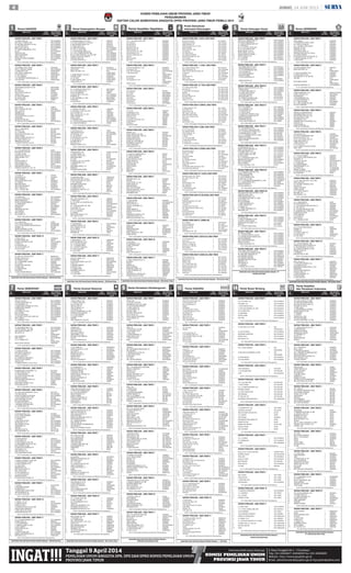 JUMAT, 14 juni 2013 |
NO. NAMA CALON JENIS KAB./KOTA/KEC.
URUT KELAMIN TEMPAT TINGGAL
CALON
1
NO. NAMA CALON JENIS KAB./KOTA/KEC.
URUT KELAMIN TEMPAT TINGGAL
CALON
7
NO. NAMA CALON JENIS KAB./KOTA/KEC.
URUT KELAMIN TEMPAT TINGGAL
CALON
2
NO. NAMA CALON JENIS KAB./KOTA/KEC.
URUT KELAMIN TEMPAT TINGGAL
CALON
8
NO. NAMA CALON JENIS KAB./KOTA/KEC.
URUT KELAMIN TEMPAT TINGGAL
CALON
3
NO. NAMA CALON JENIS KAB./KOTA/KEC.
URUT KELAMIN TEMPAT TINGGAL
CALON
9
NO. NAMA CALON JENIS KAB./KOTA/KEC.
URUT KELAMIN TEMPAT TINGGAL
CALON
4
NO. NAMA CALON JENIS KAB./KOTA/KEC.
URUT KELAMIN TEMPAT TINGGAL
CALON
10
NO. NAMA CALON JENIS KAB./KOTA/KEC.
URUT KELAMIN TEMPAT TINGGAL
CALON
5
NO. NAMA CALON JENIS KAB./KOTA/KEC.
URUT KELAMIN TEMPAT TINGGAL
CALON
14
NO. NAMA CALON JENIS KAB./KOTA/KEC.
URUT KELAMIN TEMPAT TINGGAL
CALON
6
NO. NAMA CALON JENIS KAB./KOTA/KEC.
URUT KELAMIN TEMPAT TINGGAL
CALON
15
DAERAH PEMILIHAN : JAWA TIMUR 1
1 H. ZAINAL ABIDIN, SE L KOTA SURABAYA
2 DRA. ARIE S. TYAWATIE, MM. P KOTA SURABAYA
3 DR. SOETANTO SOEPIADHY, SH, MH L KOTA SURABAYA
4 HJ. DYAH WIDYASTUTI P KOTA SURABAYA
5 MOKH. SOLEH, SPD, SH L KOTA SURABAYA
6 PDT. MARISI SMANUNGKALIT, MTH L SIDOARJO
7 SULIAD L KOTA SURABAYA
8 RUKIN, SPD, MSI L SIDOARJO
9 TERESTIA MAHANANI P KOTA SURABAYA
10 MOCH. ARIES, SE L KOTA SURABAYA
11 CHRESCENTIA WURI RUKMIWATI P KOTA SURABAYA
12 SUDJOKO L SIDOARJO
33.33 % Keterwakilan Perempuan dan Memenuhi Penempatannya
DAERAH PEMILIHAN : JAWA TIMUR 2
1 H. MUZAMMIL SYAFII, SH,MS L PASURUAN
2 DRA. HJ. FARIDATUL HANUM P KOTA SURABAYA
3 H. AHMAD RIFA’I, SPD L PROBOLINGGO
4 DRS. CHAIRUL ANWAR M.AP L PASURUAN
5 H. SYAIFUDIN, SH,ST L PROBOLINGGO
6 HJ. YULI LUKMAYA P PASURUAN
7 H. M. SOEPARNO POERWOKUSUMO, SH L PASURUAN
8 LILIK DZALIPAH P PROBOLINGGO
37.50 % Keterwakilan Perempuan dan Memenuhi Penempatannya
DAERAH PEMILIHAN : JAWA TIMUR 3
1 RADEN BOMBA SUGIARTO SH.,MH L BANYUWANGI
2 NATSIR SP L BANYUWANGI
3 SITI KHOLIFAH P JEMBER
4 PRIYO SULISTYO BUDI, SH L SIDOARJO
5 USMAN, S.Sos.I L SITUBONDO
6 Dra. WIWIT RAHMAWATI P SIDOARJO
7 DR. SUHUDI, MPd. L BANGKALAN
8 INATUL HASANAH P JEMBER
37.50 % Keterwakilan Perempuan dan Memenuhi Penempatannya
DAERAH PEMILIHAN : JAWA TIMUR 4
1 MOCH EKSAN L JEMBER
2 MOCH. SUBCHAN, SPD. MM L LUMAJANG
3 DRA. LAILISTIYA P KOTA SURABAYA
4 DJARMOKO, SH L JEMBER
5 ABDURRAHMAN L JEMBER
6 LULUK MASHLUKAH, SHI, M.Pd.I P JEMBER
7 SUDARSONO L JEMBER
8 ARIYANI ASTUTIK, SPd.I P JEMBER
9 TRI WAHYUDI ARI SETIAWAN, SH L KOTA SURABAYA
33.33 % Keterwakilan Perempuan dan Memenuhi Penempatannya
DAERAH PEMILIHAN : JAWA TIMUR 5
1 DRA. HJ. DEWI MASITA P KOTA MALANG
2 SUPRIADI, S.Ag L MALANG
3 Drs. H. MASHURI L MALANG
4 ROTUA SAUT M HUTASOIT, SOS. L KOTA SURABAYA
5 TIWUK PURWATI P MALANG
6 RAHMAT HENDRO SAPUTRO, SH L KOTA SURABAYA
7 SILFI RIMA PRAWITA, S.Gz P MALANG
8 IMAM MUSLICH SH, MH L MALANG
9 H. WINARTO SANTOSO, SE, M.Si L SIDOARJO
33.33 % Keterwakilan Perempuan dan Memenuhi Penempatannya
DAERAH PEMILIHAN : JAWA TIMUR 6
1 Drs. LUTFI MAHMUDIONO L KEDIRI
2 MUTHOWIF,SH.,S.PdI.,MH L KOTA SURABAYA
3 S. KUSMI LISTYANI P KOTA SURABAYA
4 GURITN0 KUSTIYOSO, SH L KOTA SURABAYA
5 HENNY ROSANTI H, SE P KOTA SURABAYA
6 PUJITO L KOTA SURABAYA
7 PERRA SEYORINI, ST P KOTA SURABAYA
8 ARIE ISTIAWAN, SH L KOTA SURABAYA
9 YUNITA ERAWATI, SPd P KEDIRI
10 AMIN MARINDO SOEKASA L KOTA SURABAYA
11 SYAMSURI NURCHOLIS, S.PdI., SH L KOTA SURABAYA
36.36 % Keterwakilan Perempuan dan Memenuhi Penempatannya
DAERAH PEMILIHAN : JAWA TIMUR 7
1 H. TUGINO, SH L PACITAN
2 YAYUK EMILIA, SE. P SURABAYA
3 BUDI PURWANTO L NGAWI
4 FARUQ SAMTOHANA,SH.,MH L PONOROGO
5 Drs. SANIKUN L PONOROGO
6 NINIK MINTARTINI P SIDOARJO
7 PRIYO HADI WASONO,SH L PONOROGO
8 RATIH LARASATI, SH P PONOROGO
9 DRS. H. TONTOWI, MM L KOTA SURABAYA
33.33 % Keterwakilan Perempuan dan Memenuhi Penempatannya
DAERAH PEMILIHAN : JAWA TIMUR 8
1 H. ACHMAD HERI L KOTA SURABAYA
2 EKO JAYUS SUSANTO SH L KOTA MADIUN
3 MARIATI MANURUNG P KOTA SURABAYA
4 ANTON FATKHURROHMAN, ST L MOJOKERTO
5 Ir. LUKMAN ABADI L NGANJUK
6 RIRIN SUSIANI P KOTA MADIUN
7 SUWANDY F L MOJOKERTO
8 IMAMUDDIN ROICHAN L JOMBANG
9 LILIK SUNDARI P MADIUN
10 ARIS ARIYANTO L JOMBANG
11 SUFI SUSANTI, ST P KOTA SURABAYA
36.36 % Keterwakilan Perempuan dan Memenuhi Penempatannya
DAERAH PEMILIHAN : JAWA TIMUR 9
1 dr. H. SUPRATIKTO L TUBAN
2 YUSSY AGUS TININGSIH, SPd P BOJONEGORO
3 Drs Ec.H.GATOT AGUNG DWI SANTOSO M.Si L BOJONEGORO
4 CHAMBALI SH L MALANG
5 ENDANG SUPRAWATI SH.,MH P TUBAN
6 ABDUL MADJID HARIYADI, S.Hum L KOTA SURABAYA
33.33 % Keterwakilan Perempuan dan Memenuhi Penempatannya
DAERAH PEMILIHAN : JAWA TIMUR 10
1 H. ABDUL MA’UN L LAMONGAN
2 M. IRFAN CHOIRIE, MH L GRESIK
3 KHUSNUL KHOTIMAH, SH.,MH P KOTA SURABAYA
4 A. ROFIQ, SH L LAMONGAN
5 SITI KHOIRIYAH, SH P SIDOARJO
6 YULITA SUSILOWATI, SP P SIDOARJO
7 LAILATUL QODRI L GRESIK
42.86 % Keterwakilan Perempuan dan Memenuhi Penempatannya
DAERAH PEMILIHAN : JAWA TIMUR 11
1 Drs. ABD JALIL THALHA, M.Pd.I L BANGKALAN
2 AKHMAD JUNAIDI S.Sos L KOTA SURABAYA
3 Dra. MAISUN SH.,MH P KOTA SURABAYA
4 Drs. H. MUHAMMAD MUHSIN L SUMENEP
5 TRI YULIANA P SAMPANG
6 FITHRIAH TREE AGUSTINA P KOTA SURABAYA
7 ACHMAD FADIL L PAMEKASAN
8 K. LAKSMI BESTARI P KOTA SURABAYA
9 MOH ERFAN L SAMPANG
10 H. ABDU ROHMAN MAHMUD L KOTA SURABAYA
30.00 % Keterwakilan Perempuan dan Memenuhi Penempatannya
Jumlah Bakal Calon Untk Seluruh Daerah Pemilihan Sebanyak = 100 (Seratus) Orang
DAERAH PEMILIHAN : JAWA TIMUR 1
1 HARTOYO, SH, MH L KOTA SURABAYA
2 H. DADIK RISDARYANTO, SH L KOTA SURABAYA
3 TITIK INDRAWATI, SH P KOTA SURABAYA
4 H. DAWUD BUDI SUTRISNO, SH, M.Hum L SIDOARJO
5 KUSMADURATNI HADIARTI P KOTA SURABAYA
6 Ir. KOESMIDJAN L KOTA SURABAYA
7 LUTFI AFANDI, SH, M.Kn L KOTA SURABAYA
8 PRIYO EFFENDI L KOTA SURABAYA
9 NATALIA BUDIHARDJO P KOTA SURABAYA
10 dr. HARYANTO NJOTO, SpPk, MARS, MH L KOTA SURABAYA
11 RINTO JANUAR L SIDOARJO
12 Dra. ROSMAWATI AZIZIE L SIDOARJO
33.33 % Keterwakilan Perempuan dan Memenuhi Penempatannya
DAERAH PEMILIHAN : JAWA TIMUR 2
1 Drs. MUHAMMAD NABIL, Msi L KOTA SURABAYA
2 H. KADRI KUSUMA, S.Sos.,MM L KOTA SURABAYA
3 ANIK LESTARI SETIAWATI, ST P PASURUAN
4 ARI SAFITRI, SE P KOTA
PROBOLINGGO
5 HERY PURWANTO L PASURUAN
6 DEWI SAFITRI P KOTA SURABAYA
7 Drs. H. KUSNADI, M.Si L KOTA
PROBOLINGGO
8 DENDY KUKUH SANTOSA L PASURUAN
37.50 % Keterwakilan Perempuan dan Memenuhi Penempatannya
DAERAH PEMILIHAN : JAWA TIMUR 3
1 dr. AGUNG MULYONO L KOTA SURABAYA
2 SAUT MARISI SIAHAAN, SH. L KOTA SURABAYA
3 Hj. CHOLFA YASMIEN, SE P KOTA SURABAYA
4 FATKHUL HADI, S.KH L BANYUWANGI
5 DR. LAURENTIUS SARDJONO A. L KOTA SURABAYA
6 SHINTA FAUZIAH SABRINA P SIDOARJO
7 HARYUNI, SPd P KOTA SURABAYA
8 H. HENDWI KORANTO, SH, SE, M.Hum P KOTA SURABAYA
37.50 % Keterwakilan Perempuan dan Memenuhi Penempatannya
DAERAH PEMILIHAN : JAWA TIMUR 4
1 MUHAMAD RENO ZULKARNAEN, S.Ip L KOTA BATU
2 H. HERY PRASETYO, S.Pd L SIDOARJO
3 Dra. NANIK WIDOWATI P KOTA SURABAYA
4 Drs. M. MA’RUF MUCHTAR, MBA L KOTA SURABAYA
5 ANDREAS DJUWONO L KOTA SURABAYA
6 DIANA FRIDAWATI SIAHAAN, Amd P KOTA SURABAYA
7 Ir. Hj. RURI HAPSARI P JEMBER
8 DHONI ANDHI PURWADI, S.Sos L JEMBER
9 IKHLAS MAULANA, SE L SIDOARJO
33.33 % Keterwakilan Perempuan dan Memenuhi Penempatannya
DAERAH PEMILIHAN : JAWA TIMUR 5
1 Drs. AGUS DONO WIBAWANTO, M.Hum L KOTA BATU
2 H. M. IBNU HADJAR L KOTA MALANG
3 GLAIDYS SILVIANA PUTRI PAKAYA P KOTA SURABAYA
4 H. AGUS SYAMSUDDIN, SH, MS L MALANG
5 JOSUA SEBAYANG, SH, M.Kn L KOTA MALANG
6 MEI LINDA RAHMAWATI P KOTA SURABAYA
7 H. HARYO WITJAKSO, SE, SH L MALANG
8 Ir. BUDIMAN LINUS BUDILARTO L KOTA SURABAYA
9 Dra. MUDMA’INNAH, MH P MALANG
33.33 % Keterwakilan Perempuan dan Memenuhi Penempatannya
DAERAH PEMILIHAN : JAWA TIMUR 6
1 H. NUR MUHYIDIN, S.Sos L SIDOARJO
2 GOLDY TRIMO PURWANTO L TULUNGAGUNG
3 Hj. SRI WILUJENG P KOTA SURABAYA
4 H. SUBIANTO L KEDIRI
5 H. MUJTAHIDUR RIDHO L KOTA SURABAYA
6 TRI MULYANI, Dra, Ec P KOTA SURABAYA
7 HADI PRANOTO, SH, MH L KOTA SURABAYA
8 RESMINARNO, SE L KOTA SURABAYA
9 RUMIYATI P PACITAN
10 UMI MAHFIYATIN, SHi P KOTA BLITAR
11 HERU SUNARYANTA, SH L KOTA BLITAR
36.36 % Keterwakilan Perempuan dan Memenuhi Penempatannya
DAERAH PEMILIHAN : JAWA TIMUR 7
1 H. SUGIRI SANCOKO L SIDOARJO
2 Hj. SRI SUBIATI, SE P KOTA SURABAYA
3 H. DIDIK DARMADI, S.Sos, MSi L KOTA SURABAYA
4 Drs. MOHAMMAD ROSYIDI, SE, MM L KOTA BATU
5 ARIEF RAHMAN, ST, MM L SIDOARJO
6 Hj. NINIK SULISTYANINGSIH, SE P KOTA SURABAYA
7 AFIN KUSANI, S.Pdi L KOTA SURABAYA
8 JOKO SAPUTRO, S.Psi L PACITAN
9 DESTI HERSRINING PRATIWI P KOTA SURABAYA
33.33 % Keterwakilan Perempuan dan Memenuhi Penempatannya
DAERAH PEMILIHAN : JAWA TIMUR 8
1 H. RENVILLE ANTONIO, SH, MH, MM L KOTA SURABAYA
2 H. ICHSAN ASYHARI, SE, MM L MADIUN
3 Hj. ANIK ISTIQOMAH, S.Pd P MOJOKERTO
4 Drs. AGUS TOHA L MOJOKERTO
5 SOEBIANTORO, SH L KOTA SURABAYA
6 RATIH PUSPITA DEWI, SH P JOMBANG
7 MOH. EROQI RIYADI L KOTA PASURUAN
8 LULUK SUHANDOKO, ST L MADIUN
9 Hj. LILIK SRI SULASTRI P KOTA SURABAYA
10 SUMARDI RAHARJO L NGANJUK
11 ELVIDA BERLIANA RITONGA, SE P SIDOARJO
36.36 % Keterwakilan Perempuan dan Memenuhi Penempatannya
DAERAH PEMILIHAN : JAWA TIMUR 9
1 H. SURAWI L BOJONEGORO
2 H. MUHAMMAD ANWAR L TUBAN
3 SRI MERLINA, SE P SIDOARJO
4 Ir. AHMAD IQBAL SATRIA UTAMA L KOTA SURABAYA
5 HERLAN SINANUAR, SE L KOTA SURABAYA
6 Dra. SUPRI YUCHOLIFAH L KOTA SURABAYA
33.33 % Keterwakilan Perempuan dan Memenuhi Penempatannya
DAERAH PEMILIHAN : JAWA TIMUR 10
1 H. SAMWIL, SH, S.IP L GRESIK
2 H. SUBROTO KALIM L KOTA SURABAYA
3 ZERINA, SH, M.Kn P SIDOARJO
4 H. ACHMAD FATCHUR, SH, SAg, MM L LAMONGAN
5 IRENE SUSANA RUMONDOR P GRESIK
6 H. ABD. KHOLIQ, SH, M.Hum L KOTA SURABAYA
7 HARUM WAHYUDATIK, SPd P KOTA SURABAYA
42.86 % Keterwakilan Perempuan dan Memenuhi Penempatannya
DAERAH PEMILIHAN : JAWA TIMUR 11
1 Drs. H. ACHMAD ISKANDAR, M.Si L KOTA SURABAYA
2 ACHMAD FAUZI, SE L MAGETAN
3 Ir. RITA KOERNIAWATI P KOTA SURABAYA
4 H. AMIRIN SUDJONO, SE, MM L KOTA SURABAYA
5 H. HADI SUMITRO L SAMPANG
6 RATNA FARADISA, SPd P MALANG
7 H. HISAN, SE L SAMPANG
8 Ir. SUPAI M. NOOR, MM L KOTA SURABAYA
9 ANINDITA HERSRININGTYAS, SH P KOTA SURABAYA
10 FARIDUDDIN, S.Ag L PAMEKASAN
30.00 % Keterwakilan Perempuan dan Memenuhi Penempatannya
Jumlah Bakal Calon Untk Seluruh Daerah Pemilihan Sebanyak = 100 (Seratus) Orang
DAERAH PEMILIHAN : JAWA TIMUR 1
1 H. MOH. ZAINUL LUTFI L SIDOARJO
2 Ir. SYAMSUL HUDA, MM L SIDOARJO
3 Dra. SRI UTAMI, Msi P SURABAYA
4 HAFID SU’AIDI, SH L SURABAYA
5 LIRIH IFA ANISAH, SIP P SURABAYA
6 YUZUAR DM, S.Ag L SURABAYA
7 DIAH AYU SANGGARWATI, ST, MM P SURABAYA
8 NYUBROTO AGUS SANTOSO L SURABAYA
9 Dra. Hj. NUR HASANAH P SIDOARJO
10 H. SLAMET EFFENDI L SURABAYA
11 SUSIANTI P SURABAYA
12 DANY SUMANJAYA, S.Ked, MH L SURABAYA
41,67 % Keterwakilan Perempuan dan Memenuhi Penempatannya
DAERAH PEMILIHAN : JAWA TIMUR 2
1 HERMAN RIVAI L SURABAYA
2 CHAIRIL MUCHLIS L PASURUAN
3 NUR INSANI, S.Ag P PASURUAN
4 AGUS SALIM ARIANTO L SIDOARJO
5 IMAM HAMBALI, S.Ag L PASURUAN
6 SRI ENDAH SUSILANINGSIH P SURABAYA
7 SA’ADAH P PASURUAN
8 DELFRI YUSRANSYAH DAZ L SURABAYA
37,50 % Keterwakilan Perempuan dan Memenuhi Penempatannya
DAERAH PEMILIHAN : JAWA TIMUR 3
1 H. LUTFI AMAR, SH L BONDOWOSO
2 ERWIN TRI WAHYUDI, ST, MT L SITUBONDO
3 Dra. FEIRIZZA P BANYUWANGI
4 MOHAMAD ALI NUR L SURABAYA
5 ROHANI FAUSIYAH, SH P SITUBONDO
6 KURNIA HIDAYAT L BANYUWANGI
7 HALILAH, S.Pd P BONDOWOSO
8 SATRIYO WICAKSONO SP L SURABAYA
37,50 % Keterwakilan Perempuan dan Memenuhi Penempatannya
DAERAH PEMILIHAN : JAWA TIMUR 4
1 Hj. TIN ANGGINI, SE P LUMAJANG
2 DIDIK SETYOBUDI, Drs, Psi L SIDOARJO
3 BADRUDIN ZAMRONI L JEMBER
4 H. MASHURI, SE, MM L SURABAYA
5 INDAYAH NURUL CHAIROMI, SH P JEMBER
6 DUDIK KURNIADI L LUMAJANG
7 ENDANG SUJANINGSIH, SE P JEMBER
8 IRDIAN FABRA L SITUBONDO
9 AHMAD FAUZAN ADHIM L JEMBER
33,33 % Keterwakilan Perempuan dan Memenuhi Penempatannya
DAERAH PEMILIHAN : JAWA TIMUR 5
1 AINUR RAFIQ SOPHIAAN, SE, M.Si L SURABAYA
2 Ir. SENTOT ADI PRAMONO, MBA L SURABAYA
3 Dra. FUTICHAH RAHMAWATI P BATU
4 ANDHI WIDHIONO, S.Pt L MALANG
5 CHOIRUL ANWAR L MALANG
6 WIWIK SRI HANDAYANI, SH P BATU
7 H. QOSDUS SABIL, SP, M.Si L MALANG
8 INTAN KARTIKA P MALANG
9 SURACHMAN, SH L MALANG
33,33 % Keterwakilan Perempuan dan Memenuhi Penempatannya
DAERAH PEMILIHAN : JAWA TIMUR 6
1 A. BASUKI BABUSSALAM, SH, MH L SIDOARJO
2 MAR’ATUS SHOLIHAH, SE P SIDOARJO
3 DANIL ADJAK ASSEGAF, SE L SURABAYA
4 AGUS PRASTOWO L SIDOARJO
5 SARWO EDI SAMPURNO PUTRO, ST L KEDIRI
6 WIDYA INDRIASARI, SS P SURABAYA
7 Drh. GUNAWAN ARDIANTO L SURABAYA
8 WAHYUDIONO, SH L NGANJUK
9 CYNTHIA HAPSARI KUSUMANINGRUM P SURABAYA
10 ROKI WARDOYO L SIDOARJO
11 ANDINY OCTA PRIMANTI PUSPITA P SIDOARJO
36,36 % Keterwakilan Perempuan dan Memenuhi Penempatannya
DAERAH PEMILIHAN : JAWA TIMUR 7
1 SULI DA’IM, S.Pd, MM L SIDOARJO
2 Drs. R. SUWASIS HADI L MAGETAN
3 PUTRI ANGGITASARI P SURABAYA
4 DAMAYANTI PERTIWI P PONOROGO
5 LINDA KRISTIANA P TRENGGALEK
6 Ir. SUGENG YUSWIYONO, MM L PACITAN
7 DIAN RAHMAWATI, SE P MAGETAN
8 SUMARSONO L MAGETAN
9 LASMI P NGAWI
55,56 % Keterwakilan Perempuan dan Memenuhi Penempatannya
DAERAH PEMILIHAN : JAWA TIMUR 8
1 SALAHUDDIN L MOJOKERTO
2 BAMBANG ONGKOWIDJOJO, SH L NGANJUK
3 UMI FARIDA SYA’AF P MOJOKERTO
4 Drs. H. ALI FIKRI L JOMBANG
5 Drs. SUDONO SYUEB, MSi, MH L SIDOARJO
6 HANIK FITA AMARUFA P PACITAN
7 TOTOK SUDARYANTO, ST L NGANJUK
8 KUSNO L MADIUN
9 ERNAWATI SYA’AF P MOJOKERTO
10 BAMBANG EDY SISWANTO, SH L JOMBANG
11 PUTRI SILVIA HIDAYATI P MOJOKERTO
36,36 % Keterwakilan Perempuan dan Memenuhi Penempatannya
DAERAH PEMILIHAN : JAWA TIMUR 9
1 AGUS MAIMUN, SE, M.HP L SURABAYA
2 H. RESO HANDOYO, SH L TUBAN
3 HENY SULISTYANINGSIH P BOJONEGORO
4 SYAIFULLOH L JOMBANG
5 Drs.M. LUKMAN HAKIM, MM L BOJONEGORO
6 LULIK SULISTYOWATI P TUBAN
33,33 % Keterwakilan Perempuan dan Memenuhi Penempatannya
DAERAH PEMILIHAN : JAWA TIMUR 10
1 Drs. H. HUSNUL AQIB, MM L LAMONGAN
2 ALI MU’TI, SE, MEI L SURABAYA
3 Dra. SRI MUNINGGAR, M.Pd.I P GRESIK
4 PRASETYO L SIDOARJO
5 RATNA DIAH RAHMAWATI, S.Sos P GRESIK
6 RETNANING CAHYANI, S.Sos P GRESIK
7 MOHAMMAD NASRUDDIN, S.Sos L LAMONGAN
42,86 % Keterwakilan Perempuan dan Memenuhi Penempatannya
DAERAH PEMILIHAN : JAWA TIMUR 11
1 MALIK EFFENDI, SH, MH L SUMENEP
2 Ir. FATMAWATI, MP P SUMENEP
3 Drs. H. IMAM BUHARI L SAMPANG
4 DWI RIDALISDIANA, S. Sos.I, M.Si P BANGKALAN
5 HELMI, S.Pd.I L SUMENEP
6 MOH. IBROHIM SALIM, SH L PAMEKASAN
7 WARISA KHAIRUNISAK P BANGKALAN
8 RHAHMATULLAH L SUMENEP
9 TRY DEASY HARISANDY, SE P PAMEKASAN
10 BADRUS SAMSI L SUMENEP
40 % Keterwakilan Perempuan dan Memenuhi Penempatannya
Jumlah Bakal Calon Untuk Seluruh Daerah Pemilihan Sebanyak = 100 ( seratus ) Orang
DAERAH PEMILIHAN : JAWA TIMUR 1
1 AHMAD, SAG L SURABAYA
2 HJ. SRI SETYO PERTIWI P SURABAYA
3 MUHAMMAD ATHO’ILLAH, S.KOM L SIDOARJO
4 dr. TJAHJO KUSUMA DEWANTO L SURABAYA
5 H. ISHAK JUARSA, SE L SIDOARJO
6 Hj. FIKRI HANIM, S.PD P SIDOARJO
7 DRS.MOH. AMIN L SURABAYA
8 SULTHONY HARIS MIFTAH L SURABAYA
9 Hj. SITI AISYAH, SE P SURABAYA
10 BHUDI GUMELAR NUSANTARA L GRESIK
11 Hj. SRI GUNTARI, SE P SURABAYA
12 YANTO L SIDOARJO
33.33 % Keterwakilan Perempuan dan Memenuhi Penempatannya
DAERAH PEMILIHAN : JAWA TIMUR 2
1 MAHDI, SE L PROBOLINGGO
2 H. AGUS ASYARI, SE, MM L PASURUAN
3 LIA ISTIFHAMA, S.SOS P SURABAYA
4 H. MOH. ARIEF L KOTA PASURUAN
5 H. AHMAD MAWARDI, SA L PASURUAN
6 INDAH HAYATI, S.SOS P PROBOLINGGO
7 H. HARIO DIPOSETO L SURABAYA
8 ENAB P PROBOLINGGO
37.50 % Keterwakilan Perempuan dan Memenuhi Penempatannya
DAERAH PEMILIHAN : JAWA TIMUR 3
1 FAUZAN, H L BANYUWANGI
2 DRS. MOCHAMMAD IBRAHIM ADIB, SH L SURABAYA
3 DRA. NASIROH P BANYUWANGI
4 H. NORMAN FAUZI PUTRA, SH L SURABAYA
5 H. MOH IKROM HASAN L BANYUWANGI
6 ENI NAFISAH P PROBOLINGGO
7 YULI ANITA P SITUBONDO
8 DRS. UNTUNG SAMUDRA L BANYUWANGI
37.50 % Keterwakilan Perempuan dan Memenuhi Penempatannya
DAERAH PEMILIHAN : JAWA TIMUR 4
1 DRS. H. SUHERMIN ABDUL MUHAIMIN L JEMBER
2 ROBI’ATUL ADAWIYAH P LUMAJANG
3 NAWAWI, S.PD.I L LUMAJANG
4 M. SYAIFUDIN L JEMBER
5 KHUSNUL KHOTIMAH, S.PD.I P LUMAJANG
6 IBRAHIM SAIFUL MILLAH L JEMBER
7 ELIS FARIDAYATI P JEMBER
8 H. ROFIK, SH, M.HUM L LUMAJANG
37.50 % Keterwakilan Perempuan dan Memenuhi Penempatannya
DAERAH PEMILIHAN : JAWA TIMUR 5
1 ABDUL AZIS L Malang
2 H. AHMAD SAHAL L Surabaya
3 SITI DJUNAIDAH P Surabaya
4 H. RB AHMAD MUHAMMAD L SUMENEP
5 AKHMAD ISWANTO, ST L KOTA MALANG
6 DRA. HJ. SITI AMINAH P KAB. MALANG
7 H. MUHAMMAD MUCHLIS, MM L MALANG
8 MUSLIMIN L MALANG
9 KHUSNUL LATIFAH, M.PD P MALANG
33.33 % Keterwakilan Perempuan dan Memenuhi Penempatannya
DAERAH PEMILIHAN : JAWA TIMUR 6
1 DRS. H. M. ASHFIYAK HAMIDA L NGANJUK
2 R. DAYAN PRABOWO, SH L SURABAYA
3 SITI HOFSAH P PROBOLINGGO
4 HARUN NUR ROSYID L LAMONGAN
5 MOCH. USMAN L KAB. BLITAR
6 RESQI AMALIA, S.SOS P SIDOARJO
7 PRASTYO UTOMO, S.SI L KEDIRI
8 MAHENDRA PUDJIONO, ST L KAB. MOJOKERTO
9 DEWI RETNO WULAN, ST P KAB. KEDIRI
10 HERI, SE L SURABAYA
11 KHURIN NI’MATUSSA’IDAH, S.AG P KAB. BLITAR
36.36 % Keterwakilan Perempuan dan Memenuhi Penempatannya
DAERAH PEMILIHAN : JAWA TIMUR 7
1 H. MACHRUS YASIN L KAB. NGAWI
2 ABDUL RASYID, S.AG L SURABAYA
3 UMI KUMAIDAH, SPD P KAB. NGAWI
4 H. ALI USMAN KARIM, SH, M.HUM L KAB. MAGETAN
5 NARTO SK DENTOPURO L KAB. PACITAN
6 LILIK SURYANI, S.PD.I P KAB. PACITAN
7 UBAIDULLAH RIDLO L KAB. MAGETAN
8 MAKMURIAH P BANGKALAN
9 H. ANTON SHOLIHIN L KAB. MAGETAN
33.33 % Keterwakilan Perempuan dan Memenuhi Penempatannya
DAERAH PEMILIHAN : JAWA TIMUR 8
1 H. ACHMAD SILLAHUDDIN L JOMBANG
2 KH. DR. ABDUL ROCHIM L MOJOKERTO
3 ANNISAH, S.PD P KOTA MOJOKERTO
4 M. IRFAN, SH L JOMBANG
5 ABDI SUBHAN L MOJOKERTO
6 SITI MUDHIAH P KEDIRI
7 ZUHDAN RUSYDIANSYAH, S.PD.I L SURABAYA
8 SARWIDJI PAWIRO WIYONO, S.SOS L SIDOARJO
9 LAILATUN NI’MAH P JOMBANG
10 SUHARTONO, S.PD.I L SURABAYA
11 KAMILIA P BANGKALAN
36.36 % Keterwakilan Perempuan dan Memenuhi Penempatannya
DAERAH PEMILIHAN : JAWA TIMUR 9
1 ZUMAN MALAKA, SH, SHI, MH, M.PDL L SURABAYA
2 H. SUNARYO ABUMA’IN, SHI, MM L BOJONEGORO
3 RIRIN MUKTAMIROH MM P BOJONEGORO
4 WAHYU SETIAWAN L BOJONEGORO
5 SITI SUMARDLIYAH, S.PD.I P SURABAYA
6 TATIK FARIKHAH, S.PD.I P SURABAYA
50.00 % Keterwakilan Perempuan dan Memenuhi Penempatannya
DAERAH PEMILIHAN : JAWA TIMUR 10
1 H. MURTADLO NUR, SH L GRESIK
2 DRS DARMUDJI L LAMONGAN
3 EVI MUKHOYYAROH P SURABAYA
4 SULAIMAN, SH L LAMONGAN
5 LIES FARHATIN NAIZDAH P KAB. GRESIK
6 BABUN TRISNAWATI, S.PD.I P PROBOLINGGO
7 MUHAMMAD AHYAT L LAMONGAN
42.86 % Keterwakilan Perempuan dan Memenuhi Penempatannya
DAERAH PEMILIHAN : JAWA TIMUR 11
1 DRS. H. M. MUSYAFFA’ NOER, MM L SURABAYA
2 WARDI TAUFIQ, S.AG, M.SI L JAKARTA PUSAT
3 SITI AISYAH P SUMENEP
4 MASKUR HOLIL H L BANGKALAN
5 ZAINUL FAHMI L SURABAYA
6 IRMA FEBRIYANTI P SAMPANG
7 ABDUL MAJID ADNAN, S.PD.I L KAB. MOJOKERTO
8 H. AMIR MAHMUD, SH, M.SI L SAMPANG
9 HJ. DEWI KHALIFAH, MH P SUMENEP
10 M. KHOLILULLOH L PAMEKASAN
30.00 % Keterwakilan Perempuan dan Memenuhi Penempatannya
Jumlah Bakal Calon Untk Seluruh Daerah Pemilihan Sebanyak =
99 (Sembilan puluhsembilan) Orang
DAERAH PEMILIHAN : JAWA TIMUR 1
1 Gatot Suntara Wisnu Murti, SH L SURABAYA
2 R. Henry Surjanto, S.Psi L SURABAYA
3 Merry Simangasing, ST P SIDOARJO
4 Endarto L SURABAYA
5 Siti Nasyiah P SURABAYA
6 Drs. Bambang Hari Guntoro P SIDOARJO
7 H. Didik Budi Santosa, ST. MH L SIDOARJO
8 Gita Djuwita, SH P SURABAYA
9 Joseph Wade, SH L SURABAYA
10 Moch. Amin, SH L SURABAYA
11 Mochamad Joenoes L SURABAYA
12 Catur Liliek Meirina, S.Pd P SURABAYA
33,3 % Keterwakilan Perempuan dan Memenuhi Penempatannya
DAERAH PEMILIHAN : JAWA TIMUR 2
1 Drs. Idrus Alwi L SURABAYA
2 Kasiyono L KAB.
PROBOLINGGO
3 Hj. Rr. Erriani Dewi, SE P SURABAYA
4 H. M. Naﬁuddin Fadlol, SH L PASURUAN
5 Purnomo Widiyo Saputra, SE, MM L SURABAYA
6 Sherli Pompita P SURABAYA
7 Dedi Iswarsono L KAB. PASURUAN
8 P.V. Ike Lusiana P SIDOARJO
37,5 % Keterwakilan Perempuan dan Memenuhi Penempatannya
DAERAH PEMILIHAN : JAWA TIMUR 3
1 Yusub, S.IP L SURABAYA
2 H. Pudjiantoro, SH L SITUBONDO
3 Indah Realita, SE P SURABAYA
4 Budi Waluyo L SIDOARJO
5 Achmad Syauqi, SH L BANYUWANGI
6 Nur Endah Rachmawati, S.Sos P SURABAYA
7 R. Slamet Agus Darminto L BANYUWANGI
8 Retno Kusuma Wardani P SURABAYA
37,5 % Keterwakilan Perempuan dan Memenuhi Penempatannya
DAERAH PEMILIHAN : JAWA TIMUR 4
1 Budi Setijahadi L TULUNGAGUNG
2 Muhamad Zainal Laili, MH L JEMBER
3 Esa Tedja Mahananie, SH P SURABAYA
4 Jamal Abdullah L LUMAJANG
5 Frans Limbong L SURABAYA
6 Marlyn Fonda Rumbayan P SURABAYA
7 Andriyan Ismail L SURABAYA
8 Abdul Basid L SURABAYA
9 Novianti Hadiningrum, SE P SURABAYA
33,3 % Keterwakilan Perempuan dan Memenuhi Penempatannya
DAERAH PEMILIHAN : JAWA TIMUR 5
1 Ir. Moch. Syamsul Ariﬁn L SURABAYA
2 Hj. Adilla Aziz, SE P MALANG
3 Drs. H. Muh. Wahyudi, M.Si L MALANG
4 M. Ng. Indra Moesaffa, S.Sos. MM L SURABAYA
5 Muhammad Khalid Ali, SH. MH L MALANG
6 Yunita Kurniawati P MALANG
7 Lu’luul Mufriqoh P KOTA MALANG
8 Daru Hami Seno L SURABAYA
9 Swardhani Zanuar Rendy Alvinata L MALANG
33,3 % Keterwakilan Perempuan dan Memenuhi Penempatannya
DAERAH PEMILIHAN : JAWA TIMUR 6
1 Liliek Endang Suparni, SH P SURABAYA
2 H. Miftachul Huda, SE L TULUNGAGUNG
3 Agung Setiawan L TULUNGAGUNG
4 Bambang Rianto L KOTA BLITAR
5 Drs. Wardoyo Setyonoadji, SH L SURABAYA
6 Anarita July Irawati P TULUNGAGUNG
7 Tjetjep Mohammad Yasien L SURABAYA
8 Sugianto Mustamar, ST L SURABAYA
9 Dini Rochmawati P TULUNGAGUNG
10 Nabella Purmita Kurniliasari, SE P SURABAYA
11 Dewi Isroliyyah, M.Pd.i P KAB. KEDIRI
45,45 % Keterwakilan Perempuan dan Memenuhi Penempatannya
DAERAH PEMILIHAN : JAWA TIMUR 7
1 Ki Soedjatmiko, SE L SURABAYA
2 Drs. Wulansari Perbawati, AK P SURABAYA
3 Heni Kurniati P SURABAYA
4 Agus Alam Jaya, SE, MM L KOTA MALANG
5 A. Setyo Hormono, SH. MH L SURABAYA
6 Christin, S.Kom P JAKARTA UTARA
7 Emanuel Wara L GRESIK
8 Peppy Mulaiha Wakib L PACITAN
9 Drs. Son Soeratmoko L MAGETAN
33,3 % Keterwakilan Perempuan dan Memenuhi Penempatannya
DAERAH PEMILIHAN : JAWA TIMUR 8
1 H. Kuswanto , SH L SIDOARJO
2 Dra. Mirtha Listiayu Etty Tedja Adiyanti P SURABAYA
3 Minto Waluyo, SH L SURABAYA
4 Ir. Hendry Budiarto Putra L SURABAYA
5 Sri Astuti, S.Km, S.Sos, M.Kes P SURABAYA
6 Afnan Hidayat L KAB. MOJOKERTO
7 Zainoel Ariﬁn L KAB. MOJOKERTO
8 Dra . Ida Zoeraya P KAB. NGANJUK
9 Ir. Siti Rochani P SIDOARJO
10 Dimas Amirul Prihandoko, SH L JAKARTA PUSAT
11 Drs. H. Ali Muda, M.Si L KAB. NGANJUK
36,36 % Keterwakilan Perempuan dan Memenuhi Penempatannya
DAERAH PEMILIHAN : JAWA TIMUR 9
1 Rr. E. S. R Deslisetyawati, BA P SURABAYA
2 Kuswana Mandiri Septian L SIDOARJO
3 Anton Sujarwo, S.Kom, MBA L SIDOARJO
4 Sulton Hajar Yusron, SH L SURABAYA
5 R.R. Agus Kalam Sionie P SURABAYA
6 Budiyanto L BOJONEGORO
33,3 % Keterwakilan Perempuan dan Memenuhi Penempatannya
DAERAH PEMILIHAN : JAWA TIMUR 10
1 La Ode Asukara L SURABAYA
2 Rr. Nia Farida Wati, S.Sos P SIDOARJO
3 Eddy Sutrisno L SURABAYA
4 H. M. Sastro Soewito, SH. M.Hum L GRESIK
5 Sukar Minah P SURABAYA
6 Abdulloh, SH P GRESIK
7 H. M. Tarlan, SH L LAMONGAN
42,85 % Keterwakilan Perempuan dan Memenuhi Penempatannya
DAERAH PEMILIHAN : JAWA TIMUR 11
1 R. H. Mohammad Nasir Zaini, SE L BANGKALAN
2 H. Musamman, S.Sos L SAMPANG
3 Shoﬁ Shoﬁaiya, SE P BANGKALAN
4 Ahmad Badrut Tamam L SURABAYA
5 H. Lutﬁanto, S.Ap L SAMPANG
6 Taptina P SUMENEP
7 Yuristiarso Hidayat, S.Sos. MH L LUMAJANG
8 Samsul Ariﬁn L BANGKALAN
9 Endang Rusnaningsih Mamonto P SIDOARJO
10 Supriyadi L SAMPANG
30 % Keterwakilan Perempuan dan Memenuhi Penempatannya
Jumlah Bakal Calon Untk Seluruh Daerah Pemilihan Sebanyak = ( 100 ) Orang
DAERAH PEMILIHAN : JAWA TIMUR 1
1 Prof. DR. AFDHOL, SH L KOTA SURABAYA
2 RIA DIANA, S.Pd P KOTA SURABAYA
3 Ir. SHOLAHUDDIN YUSUF L KOTA SURABAYA
4 H. RUDI DWI SISWANTO, SE., MM L KOTA SURABAYA
5 AYU LUCIANA DEWI P KAB. SIDOARJO
6 Hj. MUAWANAH P KOTA SURABAYA
7 FERYZAL ADAM L KOTA SURABAYA
8 ABD SAMI’ L KOTA SURABAYA
37,50 % Keterwakilan Perempuan dan Memenuhi Penempatannya
DAERAH PEMILIHAN : JAWA TIMUR 2
1 Hj. UMI CHOLILA, SH, M.KN P KAB.
PROBOLINGGO
2 M. HARI SUTRISNO L KOTA SURABAYA
3 MUKHAMAD JAINURIFAN L KAB. SIDOARJO
4 AHMAD JAZULI L KOTA SURABAYA
5 NUR INDIYAH, SS P KOTA SURABAYA
40 % Keterwakilan Perempuan dan Memenuhi Penempatannya
DAERAH PEMILIHAN : JAWA TIMUR 3
1 Drs. H. AGUS ISKANDAR L KAB.
BANYUWANGI
2 ALIFAH WIDYA RACHMAWATI, SE,MM P KAB.
BANYUWANGI
3 JULAIKHA MUFIDA P KAB. SIDOARJO
4 LILIK MU’ASOMAH P KOTA SURABAYA
75 % Keterwakilan Perempuan dan Memenuhi Penempatannya
DAERAH PEMILIHAN : JAWA TIMUR 4
1 RIZAL AMINUDDIN L PASURUAN
2 Ir. Hj. DIAH WIDIYANTI P KOTA MALANG
3 SYIFA’ P KOTA SURABAYA
66,67 % Keterwakilan Perempuan dan Memenuhi Penempatannya
DAERAH PEMILIHAN : JAWA TIMUR 5
1 Dra. Hj. SULIANA, MM P KOTA MALANG
2 Ir. BEZAR GUNADI L KOTA MALANG
3 Drs. H. USMAN MUKARROM, M.Si L KOTA MALANG
4 ERNAWATI HASSAN P KOTA MALANG
5 Drs. ANDI SYAMSU ALAM L KOTA MALANG
6 WIDYANINGSIH P KOTA MALANG
7 TRI WAHYUDI, MP L KAB. MALANG
8 MUHAMMAD SUBHAN MAHRUSY L KAB. PAMEKASAN
37,50 % Keterwakilan Perempuan dan Memenuhi Penempatannya
DAERAH PEMILIHAN : JAWA TIMUR 6
1 H. SUDARNO HADI, S.Ag L KAB. GRESIK
2 IKHWANUL MUSLIMIN L KAB. KEDIRI
3 ANIS SETYOWATI DWI SAPUTRI P BLITAR
4 A. ALI IMRON L KEDIRI
5 RENY KIRANA P SURABAYA
6 MUHAMMAD KARIM AMRULLOH L KEDIRI
7 ARNANI FAIZIYAH P KEDIRI
8 GANANG DWI WIDODO L KOTA BLITAR
9 RIANA SETYARINI P KEDIRI
10 AGIL SULAIMAN L KEDIRI
40 % Keterwakilan Perempuan dan Memenuhi Penempatannya
DAERAH PEMILIHAN : JAWA TIMUR 7
1 Drs. H. ATMADJI L KOTA SURABAYA
2 SITI KOMARIJATIK P KOTA SURABAYA
3 SUBARI L KAB. LAMONGAN
33,33 % Keterwakilan Perempuan dan Memenuhi Penempatannya
DAERAH PEMILIHAN : JAWA TIMUR 8
1 Kompol (Purn.) TOTOK HARIYONO L JAKARTA PUSAT
2 KHAMIM THOHARI L KAB. MOJOKERTO
3 ERNA JANE P KOTA SURABAYA
4 NAZIR ALI FAHMI L KOTA SURABAYA
5 MIR’ATUN NISA P KOTA MALANG
6 ANIES QORI’AH P KOTA SURABAYA
7 YULIWATI P NGANJUK
57,14 % Keterwakilan Perempuan dan Memenuhi Penempatannya
DAERAH PEMILIHAN : JAWA TIMUR 9
1 MOH. HUDAN L KAB. TUBAN
2 ZAMAS ARIYAH P KAB. TUBAN
3 Ir. SUBIYATNO, M.Si L KAB. TUBAN
4 IFFAH NOVIANTI P KOTA SURABAYA
50 % Keterwakilan Perempuan dan Memenuhi Penempatannya
DAERAH PEMILIHAN : JAWA TIMUR 10
1 H. SOEKANTO SUMODINOTO L KOTA SURABAYA
2 H. ALI MAKMUN L KAB. GRESIK
3 Dra. LISTIWATI P KAB. TUBAN
4 GERANITA ISLAMI P KAB. GRESIK
50 % Keterwakilan Perempuan dan Memenuhi Penempatannya
DAERAH PEMILIHAN : JAWA TIMUR 11
1 Drs. MOH. RAMLI L KOTA SURABAYA
2 Ir. H. A. SIKILLI HAMZA, MBA, MM L KAB. SIDOARJO
3 DIAH RAHMAWATI P KAB. GRESIK
4 YUDI MOHAMAD ZAHRIANTO L KAB. SAMPANG
5 HASBULLAH BADARUDDIN L KAB. BANGKALAN
6 AL JANNAH, S.Pd.I P KAB. SUMENEP
7 H. A. AKALUNIL BAROGHIS, SH., M.HUM L KOTA SURABAYA
8 ISTIANAH ASAS, SE., M.Ec.Dev P KAB. PAMEKASAN
9 MATHUR HUSYAIRI L KAB. BANGKALAN
10 PARDI L KAB. PAMEKASAN
30 % Keterwakilan Perempuan dan Memenuhi Penempatannya
Jumlah Bakal Calon Untk Seluruh Daerah Pemilihan Sebanyak =
66 (Enam Puluh Enam) Orang
DAERAH PEMILIHAN : JAWA TIMUR 1
1 DRS. HERU PRAGOLO, SH. MM. L SURABAYA
2 dr. CHRISTIAN SANGGELORANG L SURABAYA
3 DWI SUSLAM PUDJILESTARI, SH. P SURABAYA
4 SOETOMO, SH. M.Hum. L SURABAYA
5 Ir. ABDUL MALIK L SIDOARJO
6 HJ. SUNARSININGSIH ARIFANDI P SIDOARJO
7 AHMAD HIDAYAT, SH, MH L SURABAYA
8 HJ. ERNAWATI P SURABAYA
9 Ir. LATHIFAH P SURABAYA
10 SUKISNO HALIL, BBA L SURABAYA
11 TONI ARIF SETIAWAN L SIDOARJO
12 RA. DIAH RETNODIWATI, SH, MM P SURABAYA
41,66% Keterwakilan Perempuan dan Memenuhi Penempatannya
DAERAH PEMILIHAN : JAWA TIMUR 2
1 H. R. IMAM SOEJATNO, B.Sc, SH L PASURUAN
2 Ir. MOEDJIARTONO L SIDOARJO
3 WIWIN SULISTYOWATI P PASURUAN
4 NORMAN DWI SANTIKO L PROBOLINGGO
5 HJ. CHASANAH, SH P PASURUAN
6 SUTIATI, SH P SIDOARJO
7 BADRUN BACHMID L SURABAYA
8 APRINUS L PASURUAN
37,5% Keterwakilan Perempuan dan Memenuhi Penempatannya
DAERAH PEMILIHAN : JAWA TIMUR 3
1 Drs. H. SOEPENO AJI L SURABAYA
2 MOCH. EFENDI L SURABAYA
3 HJ. EKAYANI WULANDARI P SITUBONDO
4 DR. H. MOHAMAD THAMRIN MULYONO L BANYUWANGI
5 MAGDA ANGGADJAYA P SURABAYA
6 NURYANTI ESTERLIA HUTASOIT, SH P SURABAYA
7 GALIH PERMADI, S.Kom. L SIDOARJO
8 H. AHMAD JASMOTO L SITUBONDO
37,5% Keterwakilan Perempuan dan Memenuhi Penempatannya
DAERAH PEMILIHAN : JAWA TIMUR 4
1 IWAN KUSUMA L JEMBER
2 SLAMET BINTORO, SH L SURABAYA
3 EVI YULIA SUSANTI P JEMBER
4 BUDI SANTOSO L MOJOKERTO
5 H. UNTUNG TEMEN L JEMBER
6 ASMAMIK, SE P SURABAYA
7 ERNING ERLIYANTO L MALANG
8 SOFYANA ALFITRIA PERMANASARI P SURABAYA
9 DRS. HM. FATAHILLAH, SH, MM L JEMBER
33,33% Keterwakilan Perempuan dan Memenuhi Penempatannya
DAERAH PEMILIHAN : JAWA TIMUR 5
1 DRS. PURWITO L MALANG
2 Drs. ADRIANUS ANSFRIDUS LEGHO L SIDOARJO
3 YUNI KUSUMA ARUMSARI P MALANG
4 SUYANI, S.Pd. SE. MM L MALANG
5 JOKO WIYONO L MALANG
6 MAISAROH P MALANG
7 SUCI KUSMAWATI P MALANG
8 CAHYA FEBRIAN HARJANTA L MALANG
9 DRS. RADIX WICAKSONO L MALANG
33,33% Keterwakilan Perempuan dan Memenuhi Penempatannya
DAERAH PEMILIHAN : JAWA TIMUR 6
1 IMAM MUNIR L KEDIRI
2 dr. BAMBANG SUPRIYONO, SE, MM L SURABAYA
3 HJ. MARIATUL QIBTIYAH P KEDIRI
4 BAMBANG TIRTO ADJI L KEDIRI
5 M. AKSON NUL HUDA L KEDIRI
6 RIBUT RETNOWATI, S.Pd P KEDIRI
7 RIYANTO L KEDIRI
8 DRA. HJ. URSULA NURHAYATI, SH.MPd. P KEDIRI
9 HERDINA TYAS LEYLASARI, S.Psi P SURABAYA
10 YATEMIN, A.Md L BLITAR
40% Keterwakilan Perempuan dan Memenuhi Penempatannya
DAERAH PEMILIHAN : JAWA TIMUR 7
1 Drs. JUPRI L SIDOARJO
2 AGUS YUNAEDI WINARKO L SURABAYA
3 DRA. Ec. TYAS SUGIARTI P SURABAYA
4 KATNO L SURABAYA
5 AROFIK L NGAWI
6 SYAIFUL ANAM L MADIUN
7 SRI WAHYUNI, ST P PACITAN
8 YULIANI P PONOROGO
37,5% Keterwakilan Perempuan dan Memenuhi Penempatannya
DAERAH PEMILIHAN : JAWA TIMUR 8
1 Ir. A. KRISTYONO L NGANJUK
2 DJODI STRARIOSO L MOJOKERTO
3 DARTI P SURABAYA
4 H. SUNARDJONO, SH, MH L SURABAYA
5 DRS. SUGI WAHONO L MOJOKERTO
6 ADINDA NUR HILDAYANTI P SIDOARJO
7 DIMYATI DAHLAN, S.Sos L MADIUN
8 EKO YULIANI P NGANJUK
9 SUWONDO L NGANJUK
10 DRS. EKO BASUKI SRIKUNCORO L SURABAYA
30% Keterwakilan Perempuan dan Memenuhi Penempatannya
DAERAH PEMILIHAN : JAWA TIMUR 9
1 Drs. H. SUDARMADJI, M. Hum L BOJONEGORO
2 IR. SUNARTO S.A. L SURABAYA
3 DRA. Ec. NING SARIATI, MM P SURABAYA
4 ISLAM SAKSONO L JOMBANG
5 HERDANI TYAS VITASARI P SURABAYA
6 LUSSY HAMIN L SURABAYA
33,33% Keterwakilan Perempuan dan Memenuhi Penempatannya
DAERAH PEMILIHAN : JAWA TIMUR 10
1 DRA. SRI MULYANINGSIH, M.Si P SURABAYA
2 H. ASNUN TAUFIQ, SH L GRESIK
3 Y. M. INDRA KORINARTI, SE P SIDOARJO
4 SUPARDI SUNTIYONO L BOJONEGORO
5 JENNY ANGGRAENI P SURABAYA
6 SUWARNO L GRESIK
7 AMINARYO ANWAR L SIDOARJO
42,85% Keterwakilan Perempuan dan Memenuhi Penempatannya
DAERAH PEMILIHAN : JAWA TIMUR 11
1 H. SALEH FARHAT L BANGKALAN
2 SAIFUL L SUMENEP
3 REZQI RAHMADIAH ARIEF P SAMPANG
4 M. HUSNI L BANGKALAN
5 H. BUDI UTOMO L SURABAYA
6 YUNIAR AULIA P BANGKALAN
7 A. JUNAIDI, S.Sn L SAMPANG
8 MOHAMMAD JAKFAR L BANGKALAN
9 NURUL HIKMAH P SAMPANG
10 Drs. SISYONO, M.Si L SAMPANG
30% Keterwakilan Perempuan dan Memenuhi Penempatannya
Jumlah Bakal Calon Untuk Seluruh Daerah Pemilihan Sebanyak =
97 ( sembilan puluh tujuh ) Orang
KOMISI PEMILIHAN UMUM PROVINSI JAWA TIMUR
PENGUMUMAN
DAFTAR CALON SEMENTARA ANGGOTA DPRD PROVINSI JAWA TIMUR PEMILU 2014
Partai NASDEM
Partai DEMOKRAT Partai Amanat Nasional Partai Persatuan Pembangunan Partai HANURA Partai Bulan Bintang
Partai Keadilan
dan Persatuan Indonesia
Partai Kebangkitan Bangsa Partai Keadilan Sejahtera
Partai Demokrasi
Indonesia Perjuangan Partai Golongan Karya Partai GERINDRA
DAERAH PEMILIHAN : JAWA TIMUR 1
1 Hj. ANIK MASLACHAH, S.Pd.,M.Si P SIDOARJO
2 H. M. KA’BIL MUBAROK, S.HI.,M.HUM L SIDOARJO
3 Hj. MUTAFARIDAH HASAN, S.Pd P SIDOARJO
4 H. SHOLEH HAYAT, SH L PASURUAN
5 Dra. ENNY PURI RAHAYU P KOTA SURABAYA
6 Drs. H.M. ALI JA’CUB, MM L KOTA SURABAYA
7 Ir. H. AGUS MAHBUB UBAIDILLAH L SIDOARJO
8 Drs. H. M. ALI IMRON ROSYADI, MM L KOTA SURABAYA
9 DR. KH. DJOKO HARTONO, S.Ag. M.Ag. MM L KOTA SURABAYA
10 KHUSNUL ROYKHATUL UMRO,SE P KOTA SURABAYA
11 ZAHRATUL MAULIDAH P KOTA SURABAYA
12 Hj. FARIYAL NAFTALIN, SE P KOTA SURABAYA
50.50 % Keterwakilan Perempuan dan Memenuhi Penempatannya
DAERAH PEMILIHAN : JAWA TIMUR 2
1 ANISAH SYAKUR, M.Ag P PASURUAN
2 AIDA FITRIATI P KOTA PASURUAN
3 ABDULLAH ZABUT, S.Pd L KOTA
PROBOLINGGO
4 H. AHMAD BADAWI, S.Ag.,M.Pd L PROBOLINGGO
5 H BAHRUL ALAM L PASURUAN
6 Dra. Hj. FAIQO P PROBOLINGGO
7 H. DIDIK HUMAIDI, S.Sos L PROBOLINGGO
8 JUNAIDI ABDILLAH L SURABAYA
37.50 % Keterwakilan Perempuan dan Memenuhi Penempatannya
DAERAH PEMILIHAN : JAWA TIMUR 3
1 Dra. Hj. MA’MULAH HARUN, M.Pd.I P BANYUWANGI
2 Drs. H. AKIK ZAMAN, M.Pd.I L SIDOARJO
3 AGUS JUI PURNAWAN L JEMBER
4 Hj. MUZAYYANAH, S.Sos.,M.Si P KOTA SURABAYA
5 MUSRIFAH, SE P KOTA SURABAYA
6 H. ABD. ROCHMAN, S.E., M.M. L BANYUWANGI
7 SYAIFUDDIN L PROBOLINGGO
8 ULFIYAH RASYID P SITUBONDO
44.44 % Keterwakilan Perempuan dan Memenuhi Penempatannya
DAERAH PEMILIHAN : JAWA TIMUR 4
1 H. THORIQUL HAQ, M.ML L LUMAJANG
2 H.M. MIFTAHUL ULUM, S.Ag.,M.Si L JEMBER
3 Hj. SITI AISYAH, S.H. P LUMAJANG
4 MOCH. SYUKRILLAH, S.H., M.H. L LUMAJANG
5 ABDUL RAHMAN, SH P LUMAJANG
6 SHERLY AZIZAH P PROBOLINGGO
7 H. ROKHMAN YUSUF L KOTA SURABAYA
8 Drs. H.M. SHOLEHUDDIN SULAIMAN, M.Si L KOTA SURABAYA
9 Dra. RIANA SURYANINGSIH P JEMBER
37.50 % Keterwakilan Perempuan dan Memenuhi Penempatannya
DAERAH PEMILIHAN : JAWA TIMUR 5
1 H. FATCHULLAH, SH L TUBUN
2 ZAINI NASHIRUDIN, SE L KOTA MALANG
3 SITI NAFSIYAH., S.IP P KOTA SURABAYA
4 Dra. Hj. KHOFIDAH P MALANG
5 M. NOR MUHLAS, S.Pd, M.Si L MALANG
6 H. ALI MURTADLO, SH L MALANG
7 SITI MARIYAM, SH P SIDOARJO
8 ROFI’UDIN, S.H.I L TUBAN
9 MISBAHUL MUNIR, S.Pd.I, L KOTA SURABAYA
33.33 % Keterwakilan Perempuan dan Memenuhi Penempatannya
DAERAH PEMILIHAN : JAWA TIMUR 6
1 CHUSAINUDDIN, S.Sos. L JAKARTA SELATAN
2 H. AHMAD TAMIM, S.H.I L BLITAR
3 SA’ADATUL FITRIA, S.Pd.I. P BLITAR
4 MUHTAROM AMPD L KEDIRI
5 M. YUSUF L TULUNGAGUNG
6 KHOTBATUL LAILA, SH., M.HUM P MALANG
7 H. QOWIMUDDIN, S.Pd.I L KOTA KEDIRI
8 LUTHFIYAH P PASURUAN
9 MUHAMMAD ASHARI, S.H.I P TULUNGAGUNG
10 MAHMUDA P PASURUAN
11 ARI MACHDUN MUSTAWAN L BLITAR
36.36 % Keterwakilan Perempuan dan Memenuhi Penempatannya
DAERAH PEMILIHAN : JAWA TIMUR 7
1 H. KUSNI MUH HUSNI L TRENGGALEK
2 DWI AGUS PRAYITNO, SH.,M.Si L PONOROGO
3 CITRA PUSPITA SARI, S.HI.,M.Pd.I P SIDOARJO
4 H. RUDI TRIWAHID L NGAWI
5 MOHAMMAD KHOIRUDDIN L BLITAR
6 Dra. NINIK SUMARNI P MAGETAN
7 H. NANANG SYAFI’I, SE L PACITAN
8 AFIF MIADATUL FARIDLOH, S.SI P TUBAN
9 SUWARNO, S.H. L MAGETAN
33.33 % Keterwakilan Perempuan dan Memenuhi Penempatannya
DAERAH PEMILIHAN : JAWA TIMUR 8
1 ABD. HALIM ISKANDAR, M.Pd L JOMBANG
2 Ir. ZAINU FUADI L NGANJUK
3 Dra. Hj. AISYAH LILIA AGUSTINA, M.Si. P SIDOARJO
4 MASDUKI L KOTA MOJOKERTO
5 Drs. H. MA’LUM YUNUS, SH., MM L NGANJUK
6 Hj. JULAIKAH, SH P KOTA SURABAYA
7 SUUD FUADI, S.HI.,M.EI L NGANJUK
8 Dra. EC. Hj. INDRIATI P KOTA SURABAYA
9 Hj. KUNAINA P PASURUAN
10 IBNU AZZAR FIRDAUS, S.Pd.I L SIDOARJO
11 ACH. DZAKY GF, M.HI. L JOMBANG
36.36 % Keterwakilan Perempuan dan Memenuhi Penempatannya
DAERAH PEMILIHAN : JAWA TIMUR 9
1 A. FUAD MAHSUNI L KOTA SURABAYA
2 KHOZANAH HIDAYATI, SP P TUBAN
3 MOH. KHUMAIDI, SH.,MH L BOJONEGORO
4 Drs. ALI IMRON L TUBAN
5 AFIDA ZULFIYA, S.HI P SIDOARJO
6 MUHIMMUDIN L TUBAN
33.33 % Keterwakilan Perempuan dan Memenuhi Penempatannya
DAERAH PEMILIHAN : JAWA TIMUR 10
1 H. MAKIN ABBAS, Lc.,MA L LAMONGAN
2 HANI’ATUN NIHAYAH, S.Sos P GRESIK
3 Dra. Hj. KARTIKA HIDAYATI P LAMONGAN
4 Drs. H. CHUMAIDI MAUN L GRESIK
5 Drs. H. SUPARTA, MM.,M.SC L LAMONGAN
6 Drs. PUDJI DJULIANTO L SIDOARJO
7 Hj. LAILI ATIQOH P PASURUAN
42.86 % Keterwakilan Perempuan dan Memenuhi Penempatannya
DAERAH PEMILIHAN : JAWA TIMUR 11
1 BADDRUT TAMAM, S.Psi L PAMEKASAN
2 SALIMAH HADI P BANGKALAN
3 H.EM. MAS’UD ADNAN, S.Sos.,M.Si L KOTA SURABAYA
4 ALYADI, S.IP. L SAMPANG
5 H. MABRUK MAWARDI L BANGKALAN
6 SURAYYAH, S.Pd.I P PAMEKASAN
7 H. LUQMAN HAKIM L SAMPANG
8 MUHAMMAD HUSIN, SH L SUMENEP
9 LILIK ZAINIYAH P KOTA SURABAYA
10 Ir. H. FAUZI NOER L GRESIK
30.00 % Keterwakilan Perempuan dan Memenuhi Penempatannya
Jumlah Bakal Calon Untk Seluruh Daerah Pemilihan Sebanyak = 100 (Seratus) Orang
DAERAH PEMILIHAN : JAWA TIMUR 1
1 Drh. H. Hamy Wahyunianto, MM L SURABAYA
2 Dwi Sulistyorini P SURABAYA
3 Achmad Fathony L SIDOARJO
4 Lilik Hendarwati P SURABAYA
5 Akhmad Turmudi, SE L SURABAYA
6 Milawati Ningsih, SE P SURABAYA
7 Imam Budi Utomo, ST., MM L SURABAYA
8 Achmad Syukron, S.Si L SURABAYA
9 Triana Sari Rakhmawati, SE P SURABAYA
10 Hoiriyah P SIDOARJO
11 Wasi Sosiandana L SURABAYA
12 Moh. Amin L SIDOARJO
41,66 % Keterwakilan Perempuan dan Memenuhi Penempatannya
DAERAH PEMILIHAN : JAWA TIMUR 2
1 H. Kemas Eka Saktiawan, S.Sos L SURABAYA
2 Sri Suhaemi, S.Pd P PASURUAN
3 Imam Joko Sih Nugroho L KOTA PASURUAN
4 Ir. Agung Sasongko L KOTA
PROBOLINGGO
5 Henny Wijayanti P PASURUAN
6 Dzul Qornain L PROBOLINGGO
7 Trisni Asyigah Zin, S.Pd P KOTA
PROBOLINGGO
8 Selamet Junaidi L PASURUAN
37,50 % Keterwakilan Perempuan dan Memenuhi Penempatannya
DAERAH PEMILIHAN : JAWA TIMUR 3
1 Irwan Setyawan L PACITAN
2 Drs. Subroto L BANYUWANGI
3 Maria Ulfah P BONDOWOSO
4 Nasib Suryanto L BANYUWANGI
5 Lilis Arifana P SITUBONDO
6 Dedy Sudarmaji L SITUBONDO
7 Achmad Fauzi L SURABAYA
8 Insyiah Syirotun P BANYUWANGI
37,50 % Keterwakilan Perempuan dan Memenuhi Penempatannya
DAERAH PEMILIHAN : JAWA TIMUR 4
1 Ir. H. Artono L SIDOARJO
2 Evi Widyastuti, S.Sos P JEMBER
3 Syihabul Muttaqin, Shi L LUMAJANG
4 Abdul Hamid Arif L SURABAYA
5 Feri D Sampurno L MALANG
6 Hj. Suprapti. B Sutrisnadi, S.Pd P JEMBER
7 Subekti Wibowo L JEMBER
8 Sri Wahyuni P JEMBER
9 Mohammad Shodiq L JEMBER
33,33 % Keterwakilan Perempuan dan Memenuhi Penempatannya
DAERAH PEMILIHAN : JAWA TIMUR 5
1 AKHMAD, S.Pd L SIDOARJO
2 NURUL ARBA’ATI, S.Pt, Map P MALANG
3 SLAMET EKO WIDODO, A.Md, Hut L KOTA MALANG
4 UMIATUL MAHFUDIAH P MALANG
5 HASANUDDIN RAHARJO L SURABAYA
6 SUTADI, SHI, S.KEP, MM. Kes P MALANG
7 MUHAMMAD ISA ANSHORI L MALANG
8 YULIATI HANDAYANI P MALANG
9 ADHIM MUSYAFAK, S.Pt L MALANG
44,44 % Keterwakilan Perempuan dan Memenuhi Penempatannya
DAERAH PEMILIHAN : JAWA TIMUR 6
1 H. JA’FAR TRI KUSWAHYONO, ST L MADIUN
2 Drh. NONOT SUHARTONO L KEDIRI
3 Ir. YUNI ARI EKOWATI P KEDIRI
4 BAGUS PRASETIA LELANA L TULUNGAGUNG
5 DIJANA FADJRIJAH P BLITAR
6 R.BAGIO PITOJO, SH L KEDIRI
7 ATIK WIJAYANTI P TULUNGAGUNG
8 SINAR PRIYANTO L KEDIRI
9 WARSITO L BLITAR
10 ABDUL WASIK L KEDIRI
11 MARWIYAH P KOTA BLITAR
36,36 % Keterwakilan Perempuan dan Memenuhi Penempatannya
DAERAH PEMILIHAN : JAWA TIMUR 7
1 MOHAMAD SIROT, S.Ag L SURABAYA
2 RIYANTO L SRAGEN
3 RITA SYARIFAH, S.Si, Apt P NGAWI
4 AHMAD ASROR, SE L TRENGGALEK
5 RIRIN ANITASARI P NGAWI
6 MOH. AGUS SETIAWAN L PONOROGO
7 MUSTIKA DAMAYANTI, Ama.Pd P TRENGGALEK
8 LINA ERVIANA, M.Pd.Si P PACITAN
9 MUHAMMAD FAQIH L NGAWI
44,44 % Keterwakilan Perempuan dan Memenuhi Penempatannya
DAERAH PEMILIHAN : JAWA TIMUR 8
1 Ir. YUSUF RAHANA L SURABAYA
2 SUHARTONO, Drh L KOTA MOJOKERTO
3 TIWI SRI REJEKI, ST P MOJOKERTO
4 HARI SUTJI KUSUMEDI, SE L MADIUN
5 JUMADI L MADIUN
6 NI’MAH HANUM, SE P NGANJUK
7 NANING POEDJI RAHAYU P MOJOKERTO
8 RIJATUN P MADIUN
9 LEWANG HADI SUNARYO, S.Pd L JOMBANG
10 YASNA MOCH ARIFIN, S.Pd L SURABAYA
11 INDAH SULISTICHAIYAH, S.Psi P JOMBANG
45,45 % Keterwakilan Perempuan dan Memenuhi Penempatannya
DAERAH PEMILIHAN : JAWA TIMUR 9
1 AHMAD JABIR L SURABAYA
2 MUFRONDI L TUBAN
3 NINGRUM AGUSTINA P BOJONEGORO
4 LUKMAN ROVI, ST L BOJONEGORO
5 NURUL MAZIDAH, SE., MSA P BOJONEGORO
6 AHMAD SAEROZI L TUBAN
33,33 % Keterwakilan Perempuan dan Memenuhi Penempatannya
DAERAH PEMILIHAN : JAWA TIMUR 10
1 Dr. WULYANTO L LAMONGAN
2 IDA RAHMAWATI, S.Ag P GRESIK
3 SLAMET SUBAGIONO L GRESIK
4 ALI MUFTI L GRESIK
5 ABD. GHONI, SE L LAMONGAN
6 SUPRIYATI P LAMONGAN
7 BILQIS PUSPITASARI, SE P GRESIK
42,85 % Keterwakilan Perempuan dan Memenuhi Penempatannya
DAERAH PEMILIHAN : JAWA TIMUR 11
1 H. ABDUL RAHMAN SHALEH, Lc L SAMPANG
2 NUR ASUR L SUMENEP
3 ROHANI P PAMEKASAN
4 MUBASIR, SP L BANGKALAN
5 KHOLIQ MAWARDI L SURABAYA
6 AMIROTHUL HUSNA, S.Pt P BANGKALAN
7 H. MOH FATHOROSSI, SH L PAMEKASAN
8 RUSFANDI L PAMEKASAN
9 ARIF MA’RIFATUL FARIDAH, M.Si P SUMENEP
10 ACHMAD MUKDJIZAT HASAN L JEMBER
30,00 % Keterwakilan Perempuan dan Memenuhi Penempatannya
Jumlah Bakal Calon Untuk Seluruh Daerah Pemilihan Sebanyak = 100 ( Seratus ) Orang
DAERAH PEMILIHAN I (SATU) JAWA TIMUR
1 Kusnadi, SH, M.Hum. L Kab. Sidoarjo
2 Bambang Dwi Hartono L Kota Surabaya
3 Agatha Retnosari, ST. P Kota Surabaya
4 Yordan M. Batara-Goa, ST., M.Si. L Kota Surabaya
5 Djoko Prasektyo L Kota Surabaya
6 Erma Susanti, SE., M.Si. P Kota Surabaya
7 Ony Setiawan L Kota Surabaya
8 Drs. Sahudi, M.Pd. L Kab. Sidoarjo
9 drh. Noegraeni Widajanti P Kab. Sidoarjo
10 Martin Hamonangan, SH., MH. L Kota Surabaya
11 Ida Pramaesti P Kota Surabaya
12 Eddy Tarmidi Widjaja L Kota Surabaya
33.33 % Keterwakilan Perempuan dan memenuhi penempatannya
DAERAH PEMILIHAN II (DUA) JAWA TIMUR
1 Drs. H. Eddy Paripurna, M.Si. L Kab. Pasuruan
2 M.S. Budi Santoso, SH. L Kota Probolinggo
3 Tiolina Toriyani Dame Ria Tobing, SE. P Kab. Sidoarjo
4 H. Nasution L Kota Probolinggo
5 Suriadi L Kab. Pasuruan
6 Dian Novianti, SE. P Kab. Probolinggo
7 Syaﬁ’i, S.Sos. L Kota Surabaya
8 Ratih Detya Wijayanti P Kab.Sidoarjo
37.50 % Keterwakilan Perempuan dan memenuhi penempatannya
DAERAH PEMILIHAN III ( TIGA) JAWA TIMUR
1 Drs. Sudjarwo Arkat, MM. L Kab. Banyuwangi
2 Hermanto, SE. L Kab. Banyuwangi
3 Ir. Yayuk Banar Sri Pangayom P Kab. Banyuwangi
4 Marsindi L Kab. Banyuwangi
5 Wiwik Pujiyati P Kab. Banyuwangi
6 Nur Moch. Ridwan, SH. L Kab. Banyuwangi
7 Iluh Pratiwi Sari P Kab. Banyuwangi
8 Sugiono, SH., M.Si. L Kab. Bondowoso
37.50 % Keterwakilan Perempuan dan memenuhi penempatannya
DAERAH PEMILIHAN IV (EMPAT) JAWA TIMUR
1 H. Mohammad Asir, S.IP. L Kab. Jember
2 Umar Bashor, SE. L Kab. Lumajang
3 Habsari Savitri, SS. P Kota Surabaya
4 Muh. Hakim Yunizar, SH. L Kota Surabaya
5 Galuh Eka Candra Carolina P Kab. Banyuwangi
6 Roma Yuli Lumbang Tobing P Kota Surabaya
7 Bayu Utoro L Kota Surabaya
8 Tri Widyanto L Kota Surabaya
9 Sidik Suhada, S.Sos. L Kab. Cilacap
33 33 % Keterwakilan Perempuan dan memenuhi penempatannya
DAERAH PEMILIHAN V (LIMA) JAWA TIMUR
1 Dra. Sri Untari, M.AP. P Kota Malang
2 Drs. Sugeng Pujianto L Kab. Malang
3 Didik Prasetiyono, SE. L Kota Surabaya
4 H. Nurudin Huda L Kota Malang
5. Ir. Sutiyo L Kota Batu
6 Dra. Hj. Sumiati, MM. P Kab. Gresik
7 Ir. Daniel Rohi, M.Eng.Sc. L Kota Surabaya
8 Hj. Suyanti, SH. P Kota Surabaya
9 H. Gunawan HS, SH., M.Hum. L Kab. Malang
33.33 % Keterwakilan Perempuan dan memenuhi penempatannya
DAERAH PEMILIHAN VI (ENAM) JAWA TIMUR
1 Bambang Suhartono L Kab. Gresik
2 Suharti, S.Psi, MM P Kab. Kediri
3 Drs. Isman L Kab. Tulungagung
4 Islan Gatot Imbata L Kota Blitar
5 Sri Wuryani P Kota Surabaya
6 Drs. Bambang Hariyanto L Kota Kediri
7 Moh. Imam L Kab. Bojonegoro
8 Susy Cecilia Agustina S. P Kota Surabaya
9 Sugesti, SE. P Kab. Sidoarjo
10 Drs. Bambang Setyo Sukardjono, M.Si. L Kab. Tulungagung
11 Gus Sunoto Imam Mahmudi L Kota Kediri
36.36 % Keterwakilan Perempuan dan memenuhi penempatannya
DAERAH PEMILIHAN VII ( TUJUH) JAWA TIMUR
1 Bambang Juwono, SH., M.Hum. L Kota Surabaya
2 M.I. Andy Firasadi, SH., MH. L Kota Surabaya
3 Diana A.V. P Kota Surabaya
4 Giyanto L Jakarta Selatan
5 Susilo Wardoyo, S.Pd. L Kab. Magetan
6 Dra. Triastutiani P Kota Surabaya
7 Wido Wantomo L Kab. Ngawi
8 Ir. Yosep Sumanto, MM. L Kab. Trenggalek
9 Inne Arviyanty Arief P Kota Surabaya
33.33 % Keterwakilan Perempuan dan memenuhi penempatannya
DAERAH PEMILIHAN VIII (DELAPAN) JAWA TIMUR
1. S.W. Nugroho L Kota Surabaya
2. H. Marsaid L Kab. Jombang
3. Estining Gunitarukmi, S.IP., M.IP. P Kab. Malang
4. Gatot Supriyadi L Kota Mojokerto
5. Ir. Kuswari L Kab. Sidoarjo
6. Inda Raya A.M.S, SE., M.IB. P Kota Madiun
7. Dra. Rachmawati Peni Sutantri, M.Si. P Kab. Jombang
8 Parsunarto L Kab. Nganjuk
9. Debby Rukmana Sari P Kota Kediri
10. Dra. Endang Purwati P Kab. Madiun
11. Dedy Nawan M.K. L Kab. Nganjuk
45.45 %keterwakilan perempuan dan memenuhi penempatannya
DAERAH PEMILIHAN IX ( SEMBILAN)
1 Drs. Ali Mudji L Kota Surabaya
2 Kusriyo Ronggolawe L Kab. Tuban
3 Nunuk Dwi Purwati P Kab. Bojonegoro
4 Sandy Ariyanto, ST. L Kab. Tuban
5 Pujiantik P Kab. Bojonegoro
6 Afwan Maksum, SE., QIA L Jakarta Selatan
33.33 % keterwakilan perempuan dan memenuhi penempatannya.
DAERAH PEMILIHAN X (SEPULUH) JAWA TIMUR
1 Ir. H. Suhandoyo SP L Kab. Lamongan
2 Asyhari, S.P. L Kab. Lamongan
3 Silvia Kurnia Dewi, SH. P Kota Surabaya
4 Anthony L.J. Ratag, SH. L Kota Surabaya
5 Dysia Aryanti, A.Md.Keb. P Kab. Bangkalan
6 Novi Kristiana P Kab. Lamongan
7 Pravendi Januarsa L Kota Surabaya
42.86 % keterwakilan perempuan dan memenuhi penempatannya
DAERAH PEMILIHAN XI (SEBELAS) JAWA TIMUR
1 Hunain Santoso, SH. L Kab. Sumenep
2 Agus Sumaryono, SE. L Kab. Sampang
3 Rasinah, S.Ag. P Kab. Sumenep
4 Mahhud, S.Ag. L Kab.Bangkalan
5 Drs. H. Fathol Ariﬁn, MH. L Kota Malang
6 Syarifah Yuni Astuti, S.Pd. P Kab. Sumenep
7 Akhmad Mohtadin, S.Pd. L Kab. Sampang
8 Anang Suharto L Kab. Sumenep
9 Fitriyatul Jannah P Kab. Sumenep
10 Abdul Haﬁd L Kab. Bangkalan
30.00 % keterwakilan perempuan dan memenuhi penempatannya
Jumlah Bakal Calon Untuk Seluruh Daerah Pemilihan Sebanyak = 100 ( Seratus ) Orang
DAERAH PEMILIHAN : JAWA TIMUR I
1 SAHAT TUA P. SIMANJUNTAK, SH. L KOTA SURABAYA
2 BLEGUR PRIJANGGONO, SH. L KOTA SURABAYA
3 Ir. Hj. AMELIA NIRMALAWATY, MP P KOTA SURABAYA
4 Drs. NOERYANTO L KOTA SURABAYA
5 Drs. Ec. H.M IDRIS THALIB, M.Si. L KOTA SURABAYA
6 Dra. Hj. TITIK SUMILAH, M.Si P KOTA SURABAYA
7 NINIEK KARTINI, SH.,M.Si. P KOTA SURABAYA
8 RAFAEL OBENG, S.Sos.,M.Si L KOTA SURABAYA
9 FADJAR PRADIPTA TUCUNAN L KOTA SURABAYA
10 WIDODO SISWOYO, SH. L KAB. SIDOARJO
11 Drs. Ec. WIDODO L KAB. SIDOARJO
12 Dra. SAPTA RINI P KOTA SURABAYA
30 % Keterwakilan perempuan dan memenuhi penempatannya
DAERAH PEMILIHAN : JAWA TIMUR II
1 H.M. HASAN IRSYAD, SH.,M.Si. L KAB. PROBOLINGGO
2 ARIFAN WIBISONO, SH.,M.Kn L KOTA SURABAYA
3 Dra. EVA DESEMBRIANITA, MM. P KOTA SURABAYA
4 I.G.M. SARJANA, SH. L KOTA SURABAYA
5 Dra. MULYADIANINGRUM P KOTA SURABAYA
6 AGUSTIAN TAHMID L KOTA SURABAYA
7 Hj. DWI LAKSMISYNTA, SE. P KOTA
PROBOLINGGO
8 AWANG DIANTARA, SH. L KOTA SURABAYA
37,5 % Keterwakilan perempuan dan memenuhi penempatannya
DAERAH PEMILIHAN : JAWA TIMUR III
1 PRANAYA YUDHA MAHARDHIKA, SP., MIB. L KOTA SURABAYA
2 SEMARA DURAN L KOTA SURABAYA
3 Hj. SUNARSI WADIJONO, SH. P KOTA SURABAYA
4 Dra. UMMI HANIK HASYIM P KAB. GRESIK
5 YOYOK HADI SANTOSO L BANYUWANGI
6 IWAN RUDIYANTO, SH L KAB. BANYUAWANGI
7 Dra. YERMIATI SALAMOEN, MM. P KAB. SIDOARJO
8 Drs. H. MUHAMMAD HIDAYAT L KAB. BANYUWANGI
37,5 % Keterwakilan perempuan dan memenuhi penempatannya
DAERAH PEMILIHAN : JAWA TIMUR IV
1 Drs. Ec. ALI SAIBOO L KAB. SIDOARJO
2 Drs. H. MISNARDJI, MH. L KAB. LUMAJANG
3 Hj. DEWI IRYANI, SH. P KOTA SURABAYA
4 Ir. H. AGOES SALIM L KOTA SURABAYA
5 Hj. SUMIYARSIH SISWOTO, S.Ikom. P KOTA SURABAYA
6 H. KARIMULLAH DAHRUJIADI, SP. L KAB. JEMBER
7 ANINDITA SARASWATI P KOTA SURABAYA
8 MUHAMMAD RUSLAN L KOTA SURABAYA
9 H. MUH. NASIR DAHNAN, SH. L KAB. JEMBER
33,3 % Keterwakilan perempuan dan memenuhi penempatannya
DAERAH PEMILIHAN : JAWA TIMUR V
1 DR. H.M. SOENARJO, M.Si. L KOTA SURABAYA
2 Dra. MARTANTY SUNAR DEWI, MM. P KOTA SURABAYA
3 Drs. H. SOEKARDI ADI PRANOTO, Apt. L KOTA SURABAYA
4 Hj. ASMININ SANUSI, SH.,MM. P KAB. MALANG
5 Prof. Dr. H. BAMBANG SATRIYA, SH.MH L KOTA MALANG
6 DANI DWI SETIAWAN L KAB. SIDOARJO
7 RAMOT HASUDUNGAN BATUBARA L KAB. SIDOARJO
8 AMELIA FITRIANI P KOTA SURABAYA
37,5 % Keterwakilan perempuan dan memenuhi penempatannya
DAERAH PEMILIHAN : JAWA TIMUR VI
1 H. ARIFUDINSYAH, SH, CN. L KOTA SURABAYA
2 MAMIEK SUKARTININGSING, SH. P KOTA SURABAYA
3 NORA HANYONOWATI, SH. P KOTA SURABAYA
4 H. ACHMAD DJADI, S.Sos.,MM. L KAB. TULUNGAGUNG
5 H. MOCH. ALIMIN, S.Sos.,MM. L KAB. TULUNGAGUNG
6 EKO SUSILOWATI P KAB. SIDOARJO
7 Drs. H. TAMAM MOESTHOFA, M.Pd L KOTA KEDIRI
8 ANDREAS EDHI PRAJITNO L KOTA SURABAYA
9 NGE LILIES MEGAWATI P KOTA BLITAR
10 WAHYU JATMIKO L KOTA SURABAYA
11 R. MOCH. MOEZAMIL, S.Sos L BLITAR
40 % Keterwakilan perempuan dan memenuhi penempatannya
DAERAH PEMILIHAN : JAWA TIMUR VII
1 Ir. H. CHRISWANTO SANTOSO, M.Sc. L KOTA SURABAYA
2 ZAENAL ARIFIN KUSNAN L KOTA SURABAYA
3 Hj. ATIKA BANOWATI, SH. P KAB. PONOROGO
4 Drs. HADI PURWANTO, MM. L KOTA SURABAYA
5 Hj. MIKLASIATI, SE.,MM. P KAB. TRENGGALEK
6 Drs. Ec. H. SRI MINCE ENDRAMAWAN, SH., MM. L KOTA SURABAYA
7 Drs. H. AMIN SUNARTO, M.Si. L KAB. NGAWI
8 SUMIHAR PANJAITAN L KAB. PONOROGO
9 LUTFIJAH IBRAHIM, SH P SURABAYA
30 % Keterwakilan perempuan dan memenuhi penempatannya
DAERAH PEMILIHAN : JAWA TIMUR VIII
1 HERY SUGIHONO TUGAS OETOMO, SH.,MH. L KOTA SURABAYA
2 JUNARTHA YUSUF, A.Md L KOTA SURABAYA
3 JENNIE KISDHARYANTI, P.Si P KOTA SURABAYA
4 H. MUHAMMAD MUCHTAR, S.IP., MBA. L KOTA SURABAYA
5 AGUS HARIADI, SH. L KOTA MADIUN
6 RR. ERLY ERNAWATI P KOTA SURABAYA
7 Ir. HANDI WIDYAWAN, M.Si L KAB. JOMBANG
8 H. MOCH. AMRODJI, SE. L KOTA SURABAYA
9 Hj. SOEKINI, SH. P KOTA SURABAYA
10 Ir. H. PANDIT INDRAWAN, M.Si. L KOTA SURABAYA
11 ROESDIANA, B.Sc P KAB. SIDOARJO
44 % Keterwakilan perempuan dan memenuhi penempatannya
DAERAH PEMILIHAN : JAWA TIMUR IX
1 Hj. SUDIYATI, SH. P KOTA SURABAYA
2 H. FREDDY POERNOMO, SH.,MH. L KOTA SURABAYA
3 Dr. WARDY AZHARI SIAGIAN L KOTA SURABAYA
4 ANANG BASUKI RACHMAD, S.Pd L KAB. BOJONEGORO
5 WARSITO L KAB. TUBAN
6 Dra. Hj. MASRI’AH MASLICHAN P KAB. BOJONEGORO
30 % Keterwakilan perempuan dan memenuhi penempatannya
DAERAH PEMILIHAN : JAWA TIMUR X
1 Drs. MEULILA OSMAN L KOTA SURABAYA
2 Drs. H. KODRAT SUNYOTO, SH.,M.Si. L KOTA SURABAYA
3 Ir. Hj. ENDANG SRIHARI MOCHNI, M.Sc. P KOTA SURABAYA
4 ONI EKA DARMAWAN L KOTA SURABAYA
5 DRH. SUGRATNI MUMPUNI K P KOTA SURABAYA
6 ERNIE S. HARTONO P KOTA SURABAYA
7 R. HENRY RUSDIJANTO, SH. L KOTA SURABAYA
42,8 % Keterwakilan perempuan dan memenuhi penempatannya
DAERAH PEMILIHAN : JAWA TIMUR XI
1 H.R.B. ZAINAL ARIFIN, SH.,M.Hum. L KOTA SURABAYA
2 Hj. SITI NURAINIYAH RIDWAN HISJAM P KOTA SURABAYA
3 RR. ONNY ANNY ANGGRIANI, SH. P KAB. SIDOARJO
4 AGUS BINDARA SUHAIMI L KAB. BANGKALAN
5 HR. HARSONO ZAINUDDIN L KOTA SURABAYA
6 MUHAMMAD BIN MU’AFI ZAINI L KAB. SAMPANG
7 HAMSURI, S.Pd L KAB. SUMENEP
8 VINA ARGANI, SE. P KOTA SURABAYA
9 Ir. H. MASROE’I L KAB. PAMEKASAN
10 H. MAHBUB ILAHI, SE.,M.Si. L KAB. SUMENEP
30 % Keterwakilan perempuan dan memenuhi penempatannya
Jumlah bakal calon untuk seluruh daerah pemilihan sebanyak = 97
sembilan puluh tujuh)
DAERAH PEMILIHAN : JAWA TIMUR 1
1 MOCH. BASUKI L SURABAYA
2 dr. BENJAMIN KRISTIANTO, MARS L SIDOARJO
3 Dra. YAYUK PUJI RAHAYU P SURABAYA
4 Drs. H. CHUSNUL HUDA SHOLEH L SIDOARJO
5 WIRALINA, SE, M.Si P SURABAYA
6 WIBISONO, SE, MM L SURABAYA
7 SALIES APRILIYANTO, ST L SURABAYA
8 ANSELMUS RAGA MILO, SH, M.Hum L SURABAYA
9 Dra. INTEN SETIARSIH P SURABAYA
10 OKTAVIANUS YAHYA PUTRA WIJAYA, SH L SURABAYA
11 Ir. MARCUS REMIASA, SE, M.Si L SURABAYA
12 dr. NOVI FARIDA P SURABAYA
33,33 % Keterwakilan Perempuan dan Memenuhi Penempatannya
DAERAH PEMILIHAN : JAWA TIMUR 2
1 Drg. WIKE HERAWATY, M.Kes P SIDOARJO
2 MARGI BUDIHARTO, SE L KAB.
PROBOLINGGO
3 Hj. YAYUK ISTICHANAH, S.Ag P SURABAYA
4 H. ANWAR SADAD, M.Ag L SURABAYA
5 HERI SANTOSO, SE, SH, MM, MH L SURABAYA
6 CAHYONO L KOTA
PROBOLINGGO
7 NUR SYAMSI ZAKARIA L KAB.
PROBOLINGGO
8 AGUSTINA AMPRAWATI, ST P KOTA PASURUAN
37,75 % Keterwakilan Perempuan dan Memenuhi Penempatannya
DAERAH PEMILIHAN : JAWA TIMUR 3
1 AHMAD HADINUDDIN, S.PdI L JAKARTA SELATAN
2 SLAMET SUPRIYADI, SP L BANYUWANGI
3 IRA DAMAYANTI P SURABAYA
4 A. NUR AMINUDDIN S.Ag L SIDOARJO
5 LIZA MADA MARDIANA, ST P SURABAYA
6 Drs. H. MAS’UD HAMID L BANYUWANGI
7 Drs. H. ABD. RAHMAN, MS, MM L SITUBONDO
8 EKA RISTI DAMAYANTI P SURABAYA
37,50 % Keterwakilan Perempuan dan Memenuhi Penempatannya
DAERAH PEMILIHAN : JAWA TIMUR 4
1 HENDRO TRI SUBIYANTORO, SE L SIDOARJO
2 MUHAMMAD FAWAIT, SE, M.Sc L JEMBER
3 ADISYAH NINDY FITRIANI, A.md P JEMBER
4 HM. IMAM GHOZALY ARO L JEMBER
5 TITIK INDRIATI, A.md P JEMBER
6 BAMBANG GATOT DJAJAPRANA, S.Sos L SURABAYA
7 SUHARJITO, SE L JEMBER
8 AGUS SAPTONO, SE L JEMBER
9 RATNA PUSPITANINGRUM P JEMBER
33,33 % Keterwakilan Perempuan dan Memenuhi Penempatannya
DAERAH PEMILIHAN : JAWA TIMUR 5
1 AUFA ZHAFIRI, S.Ak L SURABAYA
2 Drs. BETJIK SOEDJARWOKO, MM L KOTA MALANG
3 HERLIN SRI HASTUTI, SH P SURABAYA
4 KH. M. LUTHFI ABDUL HADI, SH L KAB. MALANG
5 ROBBY WIDYA KARA, ST P KAB. MALANG
6 YUSNIA FITRIANI, S.Sos L KOTA MALANG
7 H. OKI LUKITO, SH L SURABAYA
8 Drg. Hj. HANDARI YEKTIWI ALCHOSIH p SURABAYA
9 AINUL YAQIN L KAB. MALANG
33,33 % Keterwakilan Perempuan dan Memenuhi Penempatannya
DAERAH PEMILIHAN : JAWA TIMUR 6
1 Ir. H. TJUTJUK SUNARIO L SURABAYA
2 Drs. A. CAHYO YUDHO KUNCORO, M.Si L SIDOARJO
3 INDAHWATI, SH P SURABAYA
4 H. HIDAYAT, S.Ag, MSi L KOTA MOJOKERTO
5 Hj. SITI MASUAH P KAB. BLITAR
6 Drs. ARBAIN HAMDAN L KAB. BLITAR
7 WIMA BRAHMANTYA, S.Si L KAB. BLITAR
8 M. ATHIYAH, SH L TULUNGAGUNG
9 NIKMATUL ROHMAH P TULUNGAGUNG
10 Dr. BUDI PRASETYO, SE, MM L SIDOARJO
11 NIAS DAMAYANTI P KEDIRI
36,36 % Keterwakilan Perempuan dan Memenuhi Penempatannya
DAERAH PEMILIHAN : JAWA TIMUR 7
1 Dr. H.M . NOER SOETJIPTO, SP, SE, MM L SIDOARJO
2 SENDY NICKOLAS L PONOROGO
3 Drh. PASTIWATI ARUMDALU RETI P SIDOARJO
4 ADI SUCIPTO L MAGETAN
5 HUSNUL KHOTIMAH P PONOROGO
6 AHMAD JAUHARI L TRENGGALEK
7 Drs. H. GATOT SUDARTO L PONOROGO
8 MULYONO, SPd L PONOROGO
9 NOVI ANDRIATI, S.Pd P PONOROGO
33,33 % Keterwakilan Perempuan dan Memenuhi Penempatannya
DAERAH PEMILIHAN : JAWA TIMUR 8
1 Drs. H. IMAM MAKRUF L KEDIRI
2 HADI DEDIYANSAH, S.Pd L SURABAYA
3 Rr. JOVITA BUDYANTI MESTIKA SARI, SH P SURABAYA
4 Drs. ABD. KHOLIQ L JOMBANG
5 Dra. Hj. DIANA JUNI MULYATI, MM P SURABAYA
6 Drs. BAMBANG BUDI UTOMO, M.Si L KOTA MADIUN
7 NYIMAS NADYA IZANA P MOJOKERTO
8 HERRY WIDIANTO L NGANJUK
9 H. HARTONO, SH L KOTA MADIUN
10 NINA GAYATRI P SURABAYA
11 Drs. H. ROMADLON, MM L KEDIRI
36,36 % Keterwakilan Perempuan dan Memenuhi Penempatannya
DAERAH PEMILIHAN : JAWA TIMUR 9
1 Dra. Hj. YAYUK PADMI RAHAYU P GRESIK
2 SUWANDI, ST L LAMONGAN
3 RASIDAN, SE L TUBAN
4 Drs. FAJRUL DHUHA, SH L TUBAN
5 ETA BUDI RAHAYU P BOJONEGORO
6 Drs. MH. ROFIQ L SIDOARJO
33,33 % Keterwakilan Perempuan dan Memenuhi Penempatannya
DAERAH PEMILIHAN : JAWA TIMUR 10
1 Drs . FATHUR ROHIM MD, MM L SURABAYA
2 FEBRIAN SYAH SATRYO PERKASA, SE L GRESIK
3 Dr. UMI ENGGARSASI, SH, M.Hum P SIDOARJO
4 ACH. FIRDAUS FEBRIANTO, SH, MH L SIDOARJO
5 ENDANG YULIATI, SE P SURABAYA
6 H. ARMAINUR L LAMONGAN
7 DIAN WAHYUNI, SE, MM P SURABAYA
42,85 % Keterwakilan Perempuan dan Memenuhi Penempatannya
DAERAH PEMILIHAN : JAWA TIMUR 11
1 ABDUL HALIM, SH L SURABAYA
2 H. SYAFIUDDIN ASMORO, S.Sos L BANGKALAN
3 JULI NURANI, SH. MH P SURABAYA
4 MOHAMMAD MAHRUS SHOLEH, S.Ked L SAMPANG
5 RUSMIANIEK P BANGKALAN
6 ARTHA HUTAMA WIRARAJA L SAMPANG
7 ACHMAD SUBQI, SH L SUMENEP
8 A. AGUS SUJARWADI, SH L PAMEKASAN
9 SOFIYATUN ROMLI P BANGKALAN
10 H. KAGIK MARTOLO L SAMPANG
30,00 % Keterwakilan Perempuan dan Memenuhi Penempatannya
Jumlah Bakal Calon Untuk Seluruh Daerah Pemilihan Sebanyak = 100 ( Seratus ) Orang
 