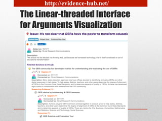 http://evidence-hub.net/ 
The Linear-threaded Interface 
for Arguments Visualization 
 