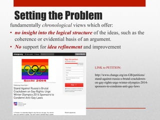Setting the Problem 
fundamentally chronological views which offer: 
• no insight into the logical structure of the ideas, such as the 
coherence or evidential basis of an argument. 
• No support for idea refinement and improvement 
LINK to PETITION: 
http://www.change.org/en-GB/petitions/ 
stand-against-russia-s-brutal-crackdown-on- 
gay-rights-urge-winter-olympics-2014- 
sponsors-to-condemn-anti-gay-laws 
 