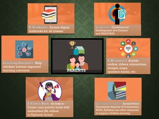 E-Resources: Access
audios, videos, interactives,
images, maps,
question banks, etc.
Guidelines: Guidelines for
Development of e-Content
and PRAGYATA
Learning Outcomes: Help
children achieve expected
learning outcomes
E-Comic Book: Access e-
Comic cum activity book with
embedded ISL videos
in flipbook format
Curricular resources: Access Policy
Documents, Reports of Committees,
NCFs, Syllabus and other resources
to support children learning
E-Textbooks: Access digital
textbooks for all classes
PARENTS
 