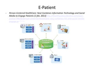 E-Patient
-   Person-Centered HealthCare: NexJ Combines Information Technology and Social
    Media to Engage Patients (1 feb. 2013)http://healthworkscollective.com/joan-
    justice/78036/person-centered-healthcare-nexj-combines-hit-and-social-media-
    engage-patients
 