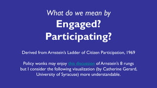 What do we mean by
Engaged?
Participating?
Derived from Arnstein’s Ladder of Citizen Participation, 1969
Policy wonks may enjoy this discussion of Arnstein’s 8 rungs
but I consider the following visualization (by Catherine Gerard,
University of Syracuse) more understandable.
 