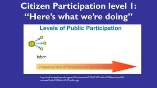 Citizen Participation level 1:
“Here’s what we’re doing”
http://staff.maxwell.syr.edu/cgerard/Fundamentals%20of%20Conflict%20Resolution/Slid
eshows/Public%20Policy%20Conflict.ppt
 