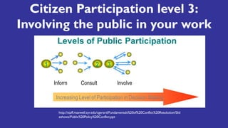 Citizen Participation level 3:
Involving the public in your work
http://staff.maxwell.syr.edu/cgerard/Fundamentals%20of%20Conflict%20Resolution/Slid
eshows/Public%20Policy%20Conflict.ppt
 