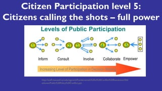 Citizen Participation level 5:
Citizens calling the shots – full power
http://staff.maxwell.syr.edu/cgerard/Fundamentals%20of%20Conflict%20Resolution/Slid
eshows/Public%20Policy%20Conflict.ppt
 