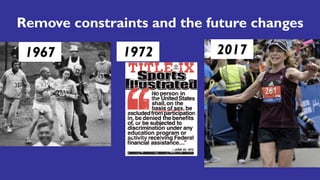 Remove constraints and the future changes
1967 1972 19992017
 