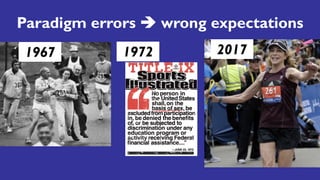 1967 1972 1999
Paradigm errors è wrong expectations
2017
 