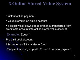 3.Online Stored Value System Instant online payment  Value stored in an online account a digital wallet downloaded or money transferred from credit card account into online stored value account Example:  Ecount  Pre paid debit account It is treated as if it is a MasterCard Recipient must sign up with Ecount to access payment 