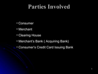 Parties   Involved Consumer Merchant Clearing House Merchant’s Bank ( Acquiring Bank) Consumer’s Credit Card Issuing Bank 