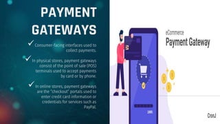 Consumer-facing interfaces used to
collect payments.
In physical stores, payment gateways
consist of the point of sale (POS)
terminals used to accept payments
by card or by phone.
In online stores, payment gateways
are the “checkout” portals used to
enter credit card information or
credentials for services such as
PayPal.
PAYMENT
GATEWAYS
 