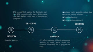 Financial Services. EPS offers managed ATM and outsourcing
services to public sector banks and
financial institutions on a pay-per-use
basis.
EPS needed high uptime for facilitate real-
time ATM transactions for banks. At the same
time, EPS needed a high level of security and
compliance.
Scalable, highly available, robust data
center and hosting solution.
Capacity planning .
Deployment management
OBJECTIVE SOLUTION
INDUSTRY APPROCH
 