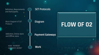 FLOW OF 02
SET Protocols
Block Diagram of SET
Protocol
Diagram
Payment Gateways
Work
Definition, Requirements
and Participants.
Definition, Online store
and Offline store.
HOW PAYMENT
GATEWAYS WORK?
 
