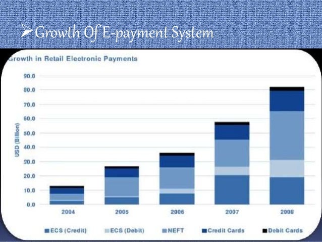 Electronic Thesis and Dissertation Format | Graduate College | University of Illinois Chicago e-payment master thesis