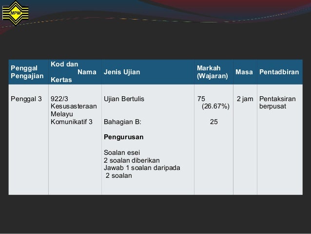 E penggal 3-b-pengurusan-1