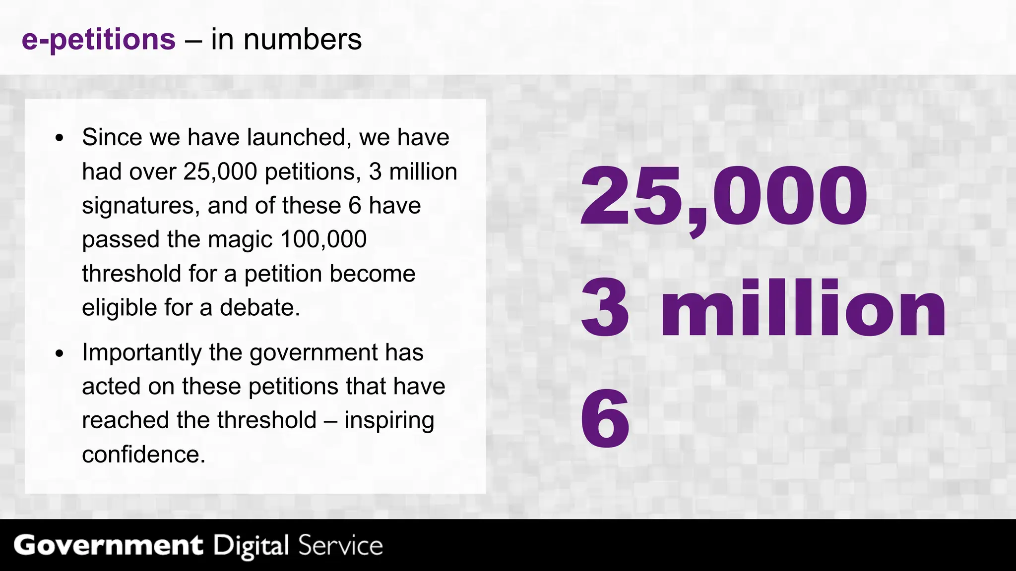 e-petitions – in numbers


    Since we have launched, we have


                                           25,000
    had over 25,000 petitions, 3 million
    signatures, and of these 6 have
    passed the magic 100,000


                                           3 million
    threshold for a petition become
    eligible for a debate.
    Importantly the government has


                                           6
    acted on these petitions that have
    reached the threshold – inspiring
    confidence.
 