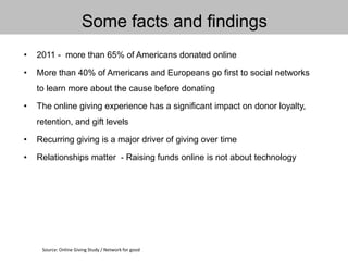 Some facts and findings
• 2011 - more than 65% of Americans donated online
• More than 40% of Americans and Europeans go first to social networks
to learn more about the cause before donating
• The online giving experience has a significant impact on donor loyalty,
retention, and gift levels
• Recurring giving is a major driver of giving over time
• Relationships matter - Raising funds online is not about technology
Source: Online Giving Study / Network for good
 