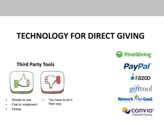 TECHNOLOGY FOR DIRECT GIVING
Third Party Tools
• Simple to use
• Fast to implement
• Cheap
• You have to do it
their way
 