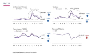 04 Networking
exclusivo e
completo# Acesso à HUB com serviços digitais
completos para atender todas as
necessidades do cliente em um único lugar.
05 Inteligência Coletiva
# Co-construção baseada em uma
metodologia participativa para que o
objetivo seja mútuo e paralelo às
metas de cada organização.
06 Equipe especializada
# Experiência acadêmica de longa
data e nas melhores instituições do
país, bem como internacionais e
vivência em empresas com presença
digital consolidadas.
.
Nossos diferenciais
 