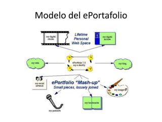 Dibujos o tirillascómicas