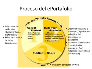 Asignacionesescritas