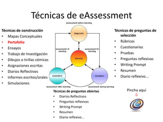 Técnicas de eAssessmentTécnicas de preguntas de selecciónRúbricas