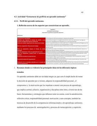 43

4.3. Actividad “Estructurar de perfil de un aprendiz autónomo”

4.3.1. Perfil del aprendiz autónomo.

   1. Reflexión acerca de los aspectos que caracterizan un aprendiz.




1. Resumen donde se evidencie las principales ideas de los diferentes tópicos

   tratados.

   Un aprendiz autónomo debe ser sin duda integro ya, que con el simple hecho de tomar

   la decisión de aprender por si mismo, adquiere la responsabilidad personal , el

   compromiso y la motivación que los impulsan a asumir este proceso de aprendizaje,

   que implica actitud, esfuerzo, organización y disciplina entre otros, el texto nos da las

   bases, herramientas y estrategias que debemos tener en cuenta, como la autodirección,

   reflexión critica, responsabilidad personal, motivación y auto concepto, también las

   técnicas de desarrollo de la competencias informacionales y de aprendizaje autónomo,

   mediante los procesos de autorregulación y procesos de metacognición y cognición.
 