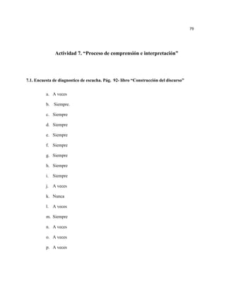 79




               Actividad 7. “Proceso de comprensión e interpretación”




7.1. Encuesta de diagnostico de escucha. Pág. 92- libro “Construcción del discurso”


          a. A veces

          b.   Siempre.

          c. Siempre

          d. Siempre

          e. Siempre

          f. Siempre

          g. Siempre

          h. Siempre

          i. Siempre

          j. A veces

          k. Nunca

          l. A veces

          m. Siempre

          n. A veces

          o. A veces

          p. A veces
 