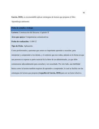 82

Garcia, 2010), es recomendable aplicar estrategias de lectura que propone el libro

Aprendizaje autónomo.


Ficha de estudio y trabajo

Lectura: Construcción del discurso. Capitulo II

Área que apoya: Competencias comunicativas

Fecha de realización: 11/09/12

Tipo de Ficha: Aplicación.

Como profesionales y personas que somos es importante aprender a escuchar, para

interpretar y comprender a los demás, y el contexto que nos rodea, además es la forma en que

una persona se expresa es parte esencial de la labor de un administrador, ya que debe

comunicarse adecuadamente para escuchar y ser escuchado. Por otro lado, una habilidad

básica como la lectura también requiere de aprender a comprender, lo cual se facilita con las

estrategias de lectura que propone (Arguelles & Garcia, 2010) para ser un lector efectivo.
 