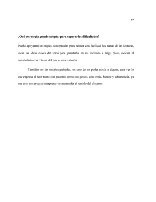 87




¿Qué estrategias puedo adoptar para superar las dificultades?


Puedo apoyarme en mapas conceptuales para retener con facilidad los temas de las lecturas,

sacar las ideas claves del texto para guardarlas en mi memoria a largo plazo, asociar el

vocabulario con el tema del que se esta tratando.


        También ver las tutorías grabadas, en caso de no poder asistir a alguna, para ver lo

que expresa el tutor tanto con palabras como con gestos, con ironía, humor y vehemencia, ya

que esto me ayuda a interpretar y comprender el sentido del discurso.
 