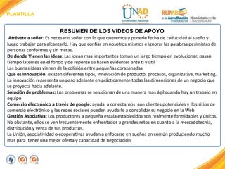 PLANTILLA
RESUMEN DE LOS VIDEOS DE APOYO
Atrévete a soñar: Es necesario soñar con lo que queremos y ponerle fecha de caducidad al sueño y
luego trabajar para alcanzarlo. Hay que confiar en nosotros mismos e ignorar las palabras pesimistas de
personas conformes y sin metas.
De donde Vienen las ideas: Las idean mas importantes toman un largo tiempo en evolucionar, pasan
tiempo latentes en el fondo y de repente se hacen evidentes ante ti y útil
Las buenas ideas vienen de la colisión entre pequeñas corazonadas
Que es Innovación: existen diferentes tipos, innovación de producto, procesos, organizativa, marketing.
La innovación representa un paso adelante en prácticamente todas las dimensiones de un negocio que
se proyecta hacia adelante.
Solución de problemas: Los problemas se solucionan de una manera mas ágil cuando hay un trabajo en
equipo
Comercio electrónico a través de google: ayuda a conectarnos con clientes potenciales y los sitios de
comercio electrónico y las redes sociales pueden ayudarle a consolidar su negocio en la Web
Gestión Asociativa: Los productores a pequeña escala establecidos son realmente formidables y únicos.
No obstante, ellos se ven frecuentemente enfrentados a grandes retos en cuanto a la mercadotecnia,
distribución y venta de sus productos.
La Unión, asociatividad o cooperativas ayudan a enfocarse en sueños en común produciendo mucho
mas para tener una mejor oferta y capacidad de negociación
 