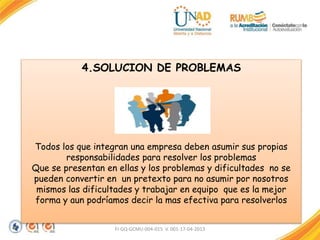 FI-GQ-GCMU-004-015 V. 001-17-04-2013
4.SOLUCION DE PROBLEMAS
Todos los que integran una empresa deben asumir sus propias
responsabilidades para resolver los problemas
Que se presentan en ellas y los problemas y dificultades no se
pueden convertir en un pretexto para no asumir por nosotros
mismos las dificultades y trabajar en equipo que es la mejor
forma y aun podríamos decir la mas efectiva para resolverlos
 