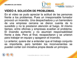 RESUMEN DE LOS VIDEOS
VIDEO 4. SOLUCIÓN DE PROBLEMAS.
En el video se pudo apreciar la actitud de las personas
frente a los problemas. Pues un irresponsable fumador
provocó un incendio. Una despachadora y un barrendero
de una empresa cercana se dieron cuenta de lo
sucedido y no le prestaron atención al fuego. Al mismo
tiempo, entre oficinas y empresas evadían el problema.
El incendio aumento y no asumían responsabilidad
frente a éste. Pero al final, recapacitaron y se unieron
para trabajar en equipo y apagaron el incendio.
Lo anterior, quiere dar a entender que el trabajo conjunto
es importante, pero también los inconvenientes se
pueden cortar con iniciativa propia desde un principio.
FI-GQ-GCMU-004-015 V. 001-17-04-2013
 