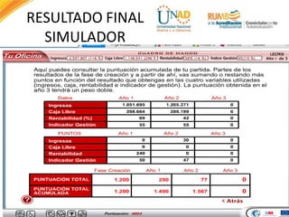 RESULTADO FINAL
SIMULADOR
FI-GQ-GCMU-004-015 V. 001-17-04-2013
 