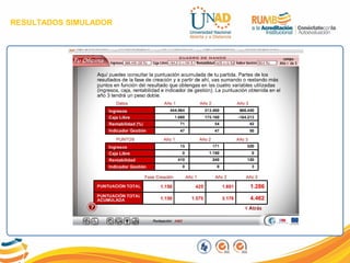 RESULTADOS SIMULADOR
 