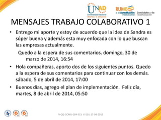 MENSAJES TRABAJO COLABORATIVO 1
• Entrego mi aporte y estoy de acuerdo que la idea de Sandra es
súper buena y además esta muy enfocada con lo que buscan
las empresas actualmente.
Quedo a la espera de sus comentarios. domingo, 30 de
marzo de 2014, 16:54
• Hola compañeras, aporto dos de los siguientes puntos. Quedo
a la espera de sus comentarios para continuar con los demás.
sábado, 5 de abril de 2014, 17:00
• Buenos días, agrego el plan de implementación. Feliz día,
martes, 8 de abril de 2014, 05:50
FI-GQ-GCMU-004-015 V. 001-17-04-2013
 