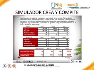 SIMULADOR CREA Y COMPITE
EL USUARO UTILIZADO ES ALEXA426
FI-GQ-GCMU-004-015 V. 001-17-04-2013
 