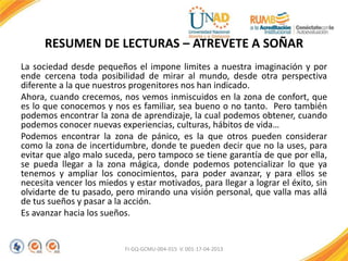 RESUMEN DE LECTURAS – ATREVETE A SOÑAR
La sociedad desde pequeños el impone limites a nuestra imaginación y por
ende cercena toda posibilidad de mirar al mundo, desde otra perspectiva
diferente a la que nuestros progenitores nos han indicado.
Ahora, cuando crecemos, nos vemos inmiscuidos en la zona de confort, que
es lo que conocemos y nos es familiar, sea bueno o no tanto. Pero también
podemos encontrar la zona de aprendizaje, la cual podemos obtener, cuando
podemos conocer nuevas experiencias, culturas, hábitos de vida…
Podemos encontrar la zona de pánico, es la que otros pueden considerar
como la zona de incertidumbre, donde te pueden decir que no la uses, para
evitar que algo malo suceda, pero tampoco se tiene garantía de que por ella,
se pueda llegar a la zona mágica, donde podemos potencializar lo que ya
tenemos y ampliar los conocimientos, para poder avanzar, y para ellos se
necesita vencer los miedos y estar motivados, para llegar a lograr el éxito, sin
olvidarte de tu pasado, pero mirando una visión personal, que valla mas allá
de tus sueños y pasar a la acción.
Es avanzar hacia los sueños.
FI-GQ-GCMU-004-015 V. 001-17-04-2013
 