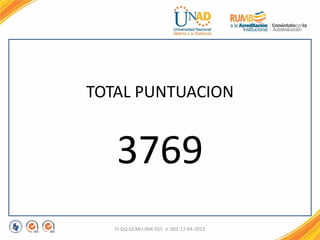 FI-GQ-GCMU-004-015 V. 001-17-04-2013
TOTAL PUNTUACION
3769
 