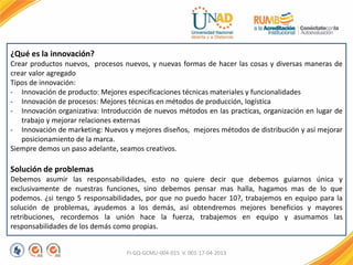 FI-GQ-GCMU-004-015 V. 001-17-04-2013
¿Qué es la innovación?
Crear productos nuevos, procesos nuevos, y nuevas formas de hacer las cosas y diversas maneras de
crear valor agregado
Tipos de innovación:
- Innovación de producto: Mejores especificaciones técnicas materiales y funcionalidades
- Innovación de procesos: Mejores técnicas en métodos de producción, logística
- Innovación organizativa: Introducción de nuevos métodos en las practicas, organización en lugar de
trabajo y mejorar relaciones externas
- Innovación de marketing: Nuevos y mejores diseños, mejores métodos de distribución y así mejorar
posicionamiento de la marca.
Siempre demos un paso adelante, seamos creativos.
Solución de problemas
Debemos asumir las responsabilidades, esto no quiere decir que debemos guiarnos única y
exclusivamente de nuestras funciones, sino debemos pensar mas halla, hagamos mas de lo que
podemos. ¿si tengo 5 responsabilidades, por que no puedo hacer 10?, trabajemos en equipo para la
solución de problemas, ayudemos a los demás, así obtendremos mejores beneficios y mayores
retribuciones, recordemos la unión hace la fuerza, trabajemos en equipo y asumamos las
responsabilidades de los demás como propias.
 