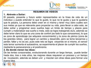 PLANTILLA
RESUMEN DE VIDEOS
1. Atrévete a Soñar:
El pasado, presente y futuro están representados en la línea de vida de un
individuo y puede entender lo que le gustó, lo que no le gusta y que le gustaría
que le pasara, La persona debe creer en si misma y tener muy claro cuales son
sus metas ya que es relevante para proyectar su vida, para llevar a cabo esto, se
debe soñar y programar esos sueños bajo un limite de tiempo y plazos para
cumplir y materializar ese sueño o meta, esto se logra trabajando duro, además se
debe tener claro lo que es una zona de confort (es todo lo que conocemos), lo que
es zona de aprendizaje (se adquiere conocimiento) y la zona de pánico (zona de
los grandes retos), para lograr un cambio y desarrollo, pero se teme lanzarnos y
perder, fallar y no es así, pues este reto se logra creyendo en si mismo, el vencer
este temor aumenta el autoestima, se experimenta el placer de cumplir los sueños,
mediante la perseverancia y el positivismo.
2. De donde vienen las ideas:
De las lentas corazonadas, evolucionando durante un largo tiempo, puede tardar
hasta dos, tres o más años, las mejores ideas requieren un proceso y un tiempo
de incubación, además se deben unir y mezclar con otras ideas para formar una
buena idea.
 