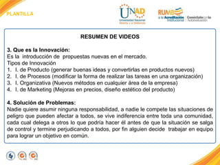 PLANTILLA
RESUMEN DE VIDEOS
3. Que es la Innovación:
Es la introducción de propuestas nuevas en el mercado.
Tipos de Innovación
1. I. de Producto (generar buenas ideas y convertirlas en productos nuevos)
2. I. de Procesos (modificar la forma de realizar las tareas en una organización)
3. I. Organizativa (Nuevos métodos en cualquier área de la empresa)
4. I. de Marketing (Mejoras en precios, diseño estético del producto)
4. Solución de Problemas:
Nadie quiere asumir ninguna responsabilidad, a nadie le compete las situaciones de
peligro que pueden afectar a todos, se vive indiferencia entre toda una comunidad,
cada cual delega a otros lo que podría hacer él antes de que la situación se salga
de control y termine perjudicando a todos, por fin alguien decide trabajar en equipo
para lograr un objetivo en común.
 