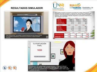 FI-GQ-GCMU-004-015 V. 001-17-04-2013
RESULTADOS SIMULADOR
 