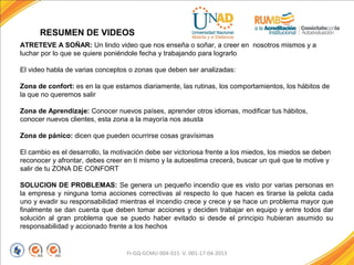 FI-GQ-GCMU-004-015 V. 001-17-04-2013
RESUMEN DE VIDEOS
ATRETEVE A SOÑAR: Un lindo video que nos enseña o soñar, a creer en nosotros mismos y a
luchar por lo que se quiere poniéndole fecha y trabajando para lograrlo
El video habla de varias conceptos o zonas que deben ser analizadas:
Zona de confort: es en la que estamos diariamente, las rutinas, los comportamientos, los hábitos de
la que no queremos salir
Zona de Aprendizaje: Conocer nuevos países, aprender otros idiomas, modificar tus hábitos,
conocer nuevos clientes, esta zona a la mayoría nos asusta
Zona de pánico: dicen que pueden ocurrirse cosas gravísimas
El cambio es el desarrollo, la motivación debe ser victoriosa frente a los miedos, los miedos se deben
reconocer y afrontar, debes creer en ti mismo y la autoestima crecerá, buscar un qué que te motive y
salir de tu ZONA DE CONFORT
SOLUCION DE PROBLEMAS: Se genera un pequeño incendio que es visto por varias personas en
la empresa y ninguna toma acciones correctivas al respecto lo que hacen es tirarse la pelota cada
uno y evadir su responsabilidad mientras el incendio crece y crece y se hace un problema mayor que
finalmente se dan cuenta que deben tomar acciones y deciden trabajar en equipo y entre todos dar
solución al gran problema que se puedo haber evitado si desde el principio hubieran asumido su
responsabilidad y accionado frente a los hechos
 