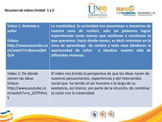 Resumen de videos Unidad 1 y 2
Video 1: Atrévete a
soñar
Enlace
http://www.youtube.co
m/watch?v=8LwvuQkA
GcA
La creatividad, la curiosidad nos encaminan a movernos de
nuestra zona de confort, solo así podemos lograr
experimentar cosas nuevas que conllevan a cuestionar lo
que queremos, hacia donde vamos, es decir entramos en la
zona de aprendizaje de cambio y todo nace dándonos la
oportunidad de soñar e idealizar nuestra vida de
diferentes maneras.
Video 2: De dónde
vienen las ideas
Enlace:
http://www.youtube.co
m/watch?v=o_QTFPdnrj
Y
El video nos brinda la perspectiva de que las ideas nacen de
nuestros pensamientos, experiencias y del intercambio
social que ha tenido el ser humano a lo largo de su
existencia, así mismo, son parte de la intuición, de combinar
la razón con la creatividad.
 